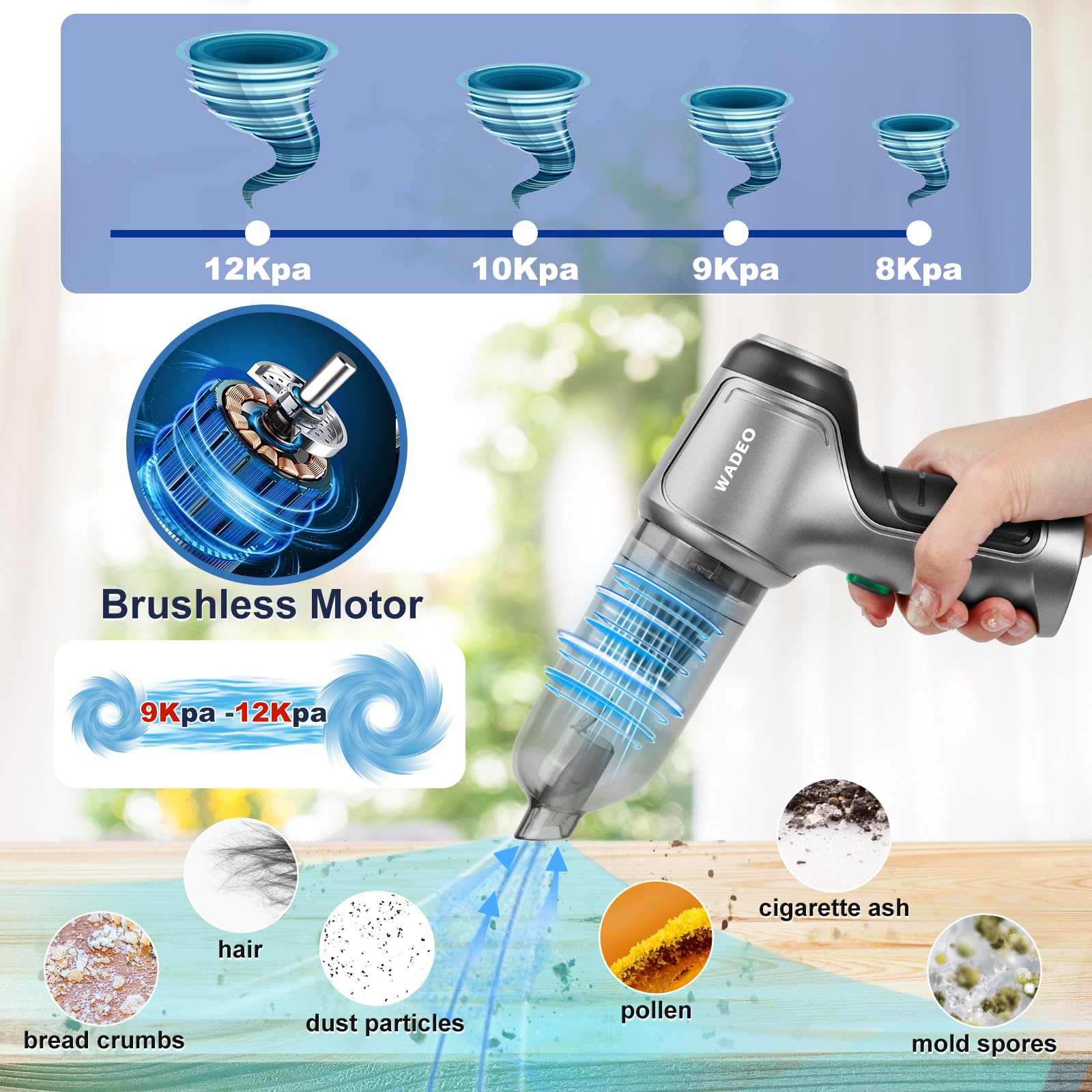 Wadeo Handheld Vacuum Cordless, Car Vacuum Portable Cordless 18000Pa, Hand Held Vacuum, Mini Vacuum With Blower, Car Vacuum With