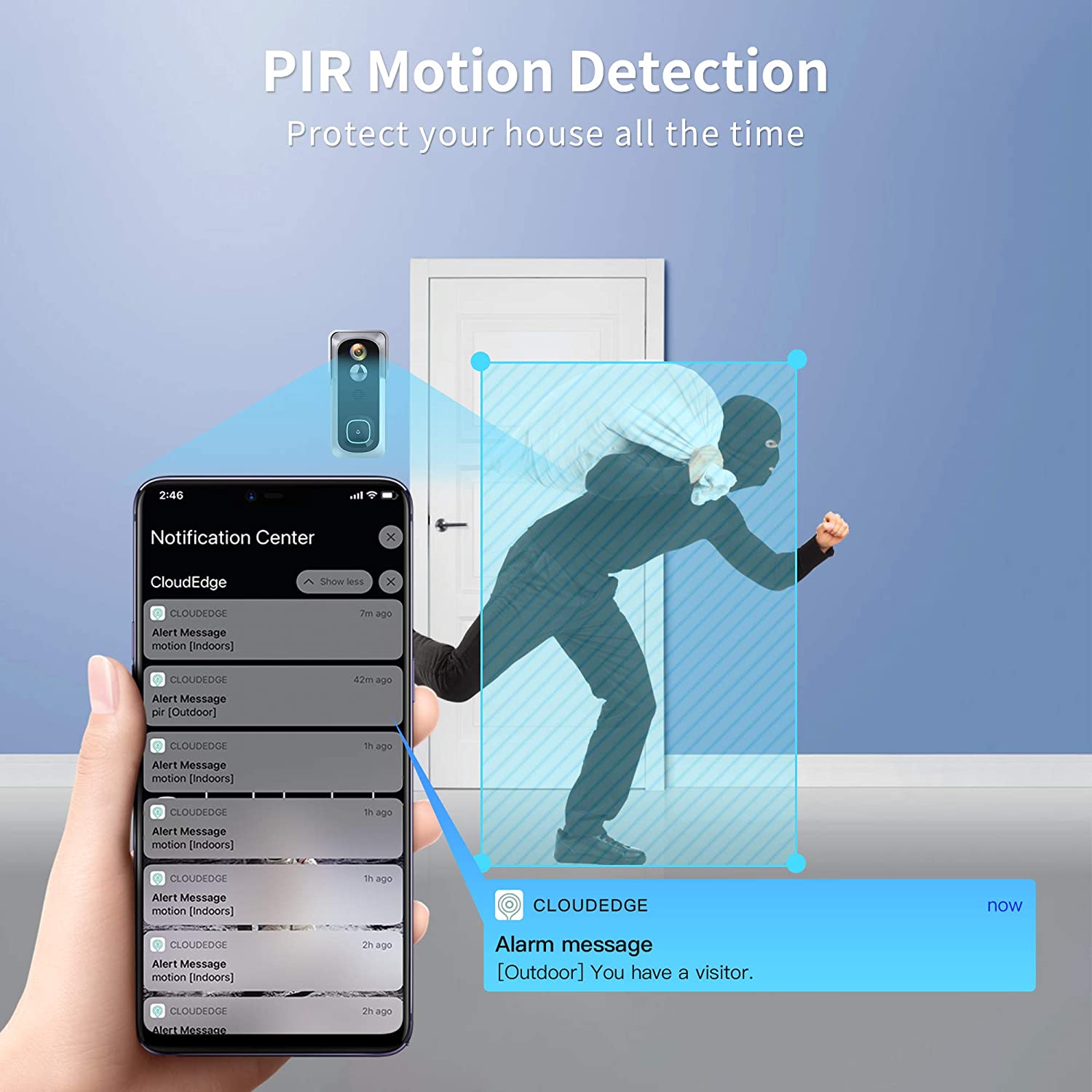 ***DISCONTINUED*** Silarius SIL-DOORBELL2MPBSDB 2MP, WiFi Battery Powered Smart Doorbell Camera + Chime (Outdoor IP65), Cloudedge app , includes 32GB MicroSD card