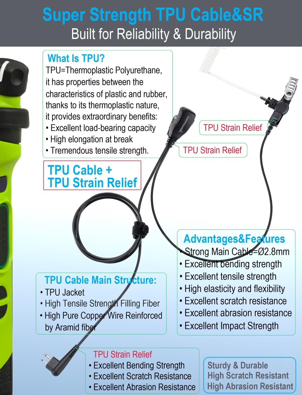 Commountain Earpiece For Motorola Walkie Talkie And Radio With Ptt/Mic, Compatible For Cp200D Cp100D R2 Cp200 Cp185 Bpr40 Cls141