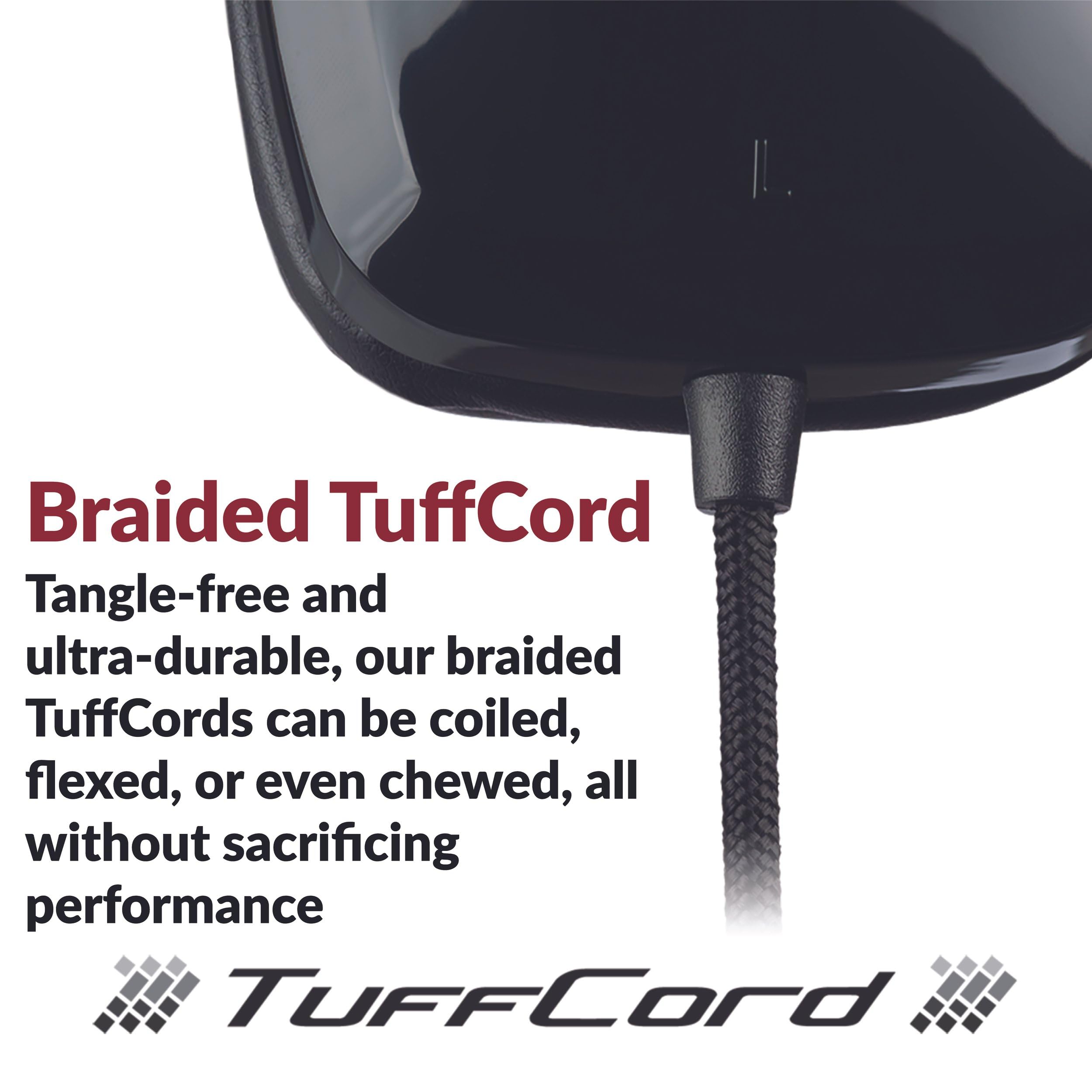 Cyber Acoustics Usb Stereo Headphones For Pcs And Other Usb Devices In The Office, Classroom Or Home (Acm 6005)