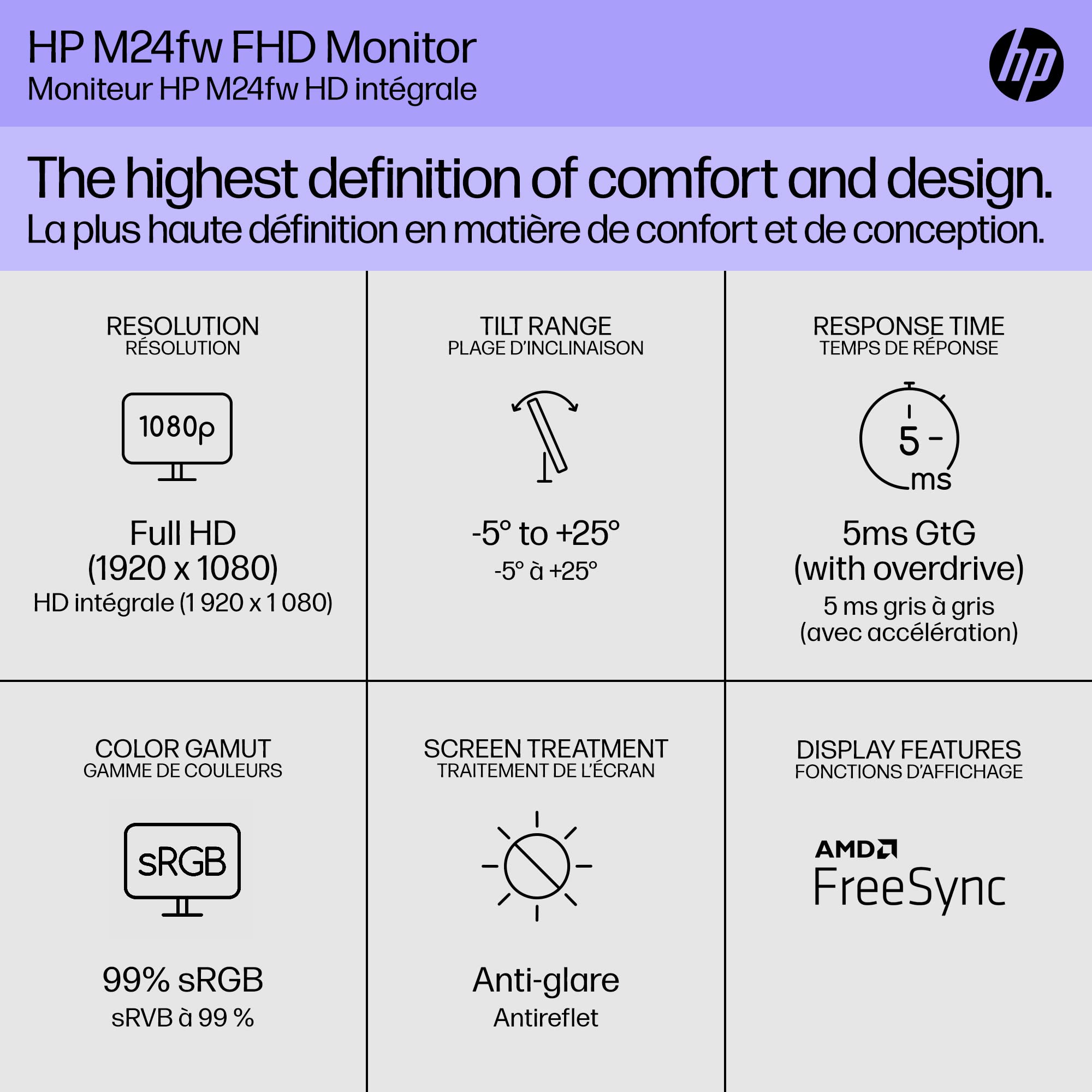 Hp 24 Inch Fhd Monitor With Amd Freesync Technology (2021 Model, M24Fw)