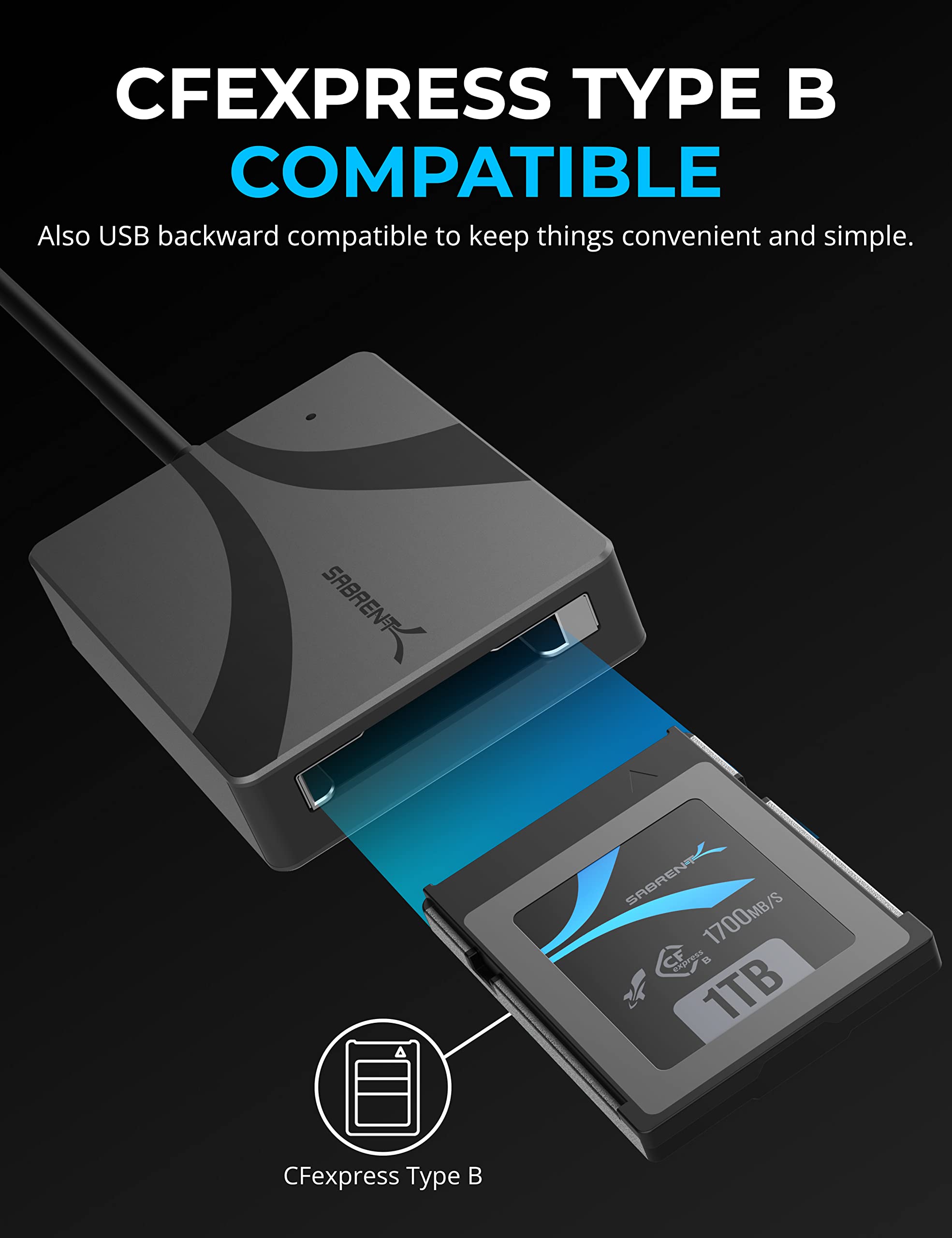 Sabrent Usb Type C Cfexpress Type B Card Reader [Cr Cfxb]