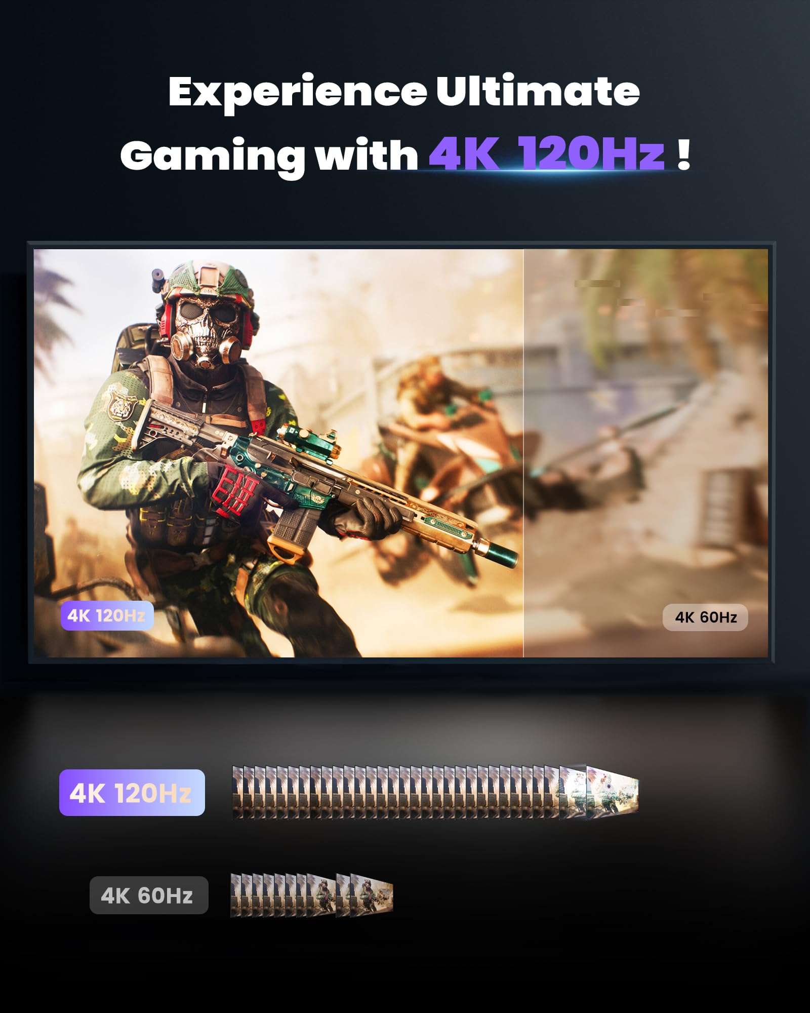 Hdmi Switch 4K@120Hz, Bidirectional 8K Hdmi 2.1 Switch 2 In 1 Out, 48 Gbps, Hdr, 3D Surround Sound, Newcare Aluminum 8K@60Hz Hdmi Switcher Splitter For Ps5/4, Xbox, Fire Stick