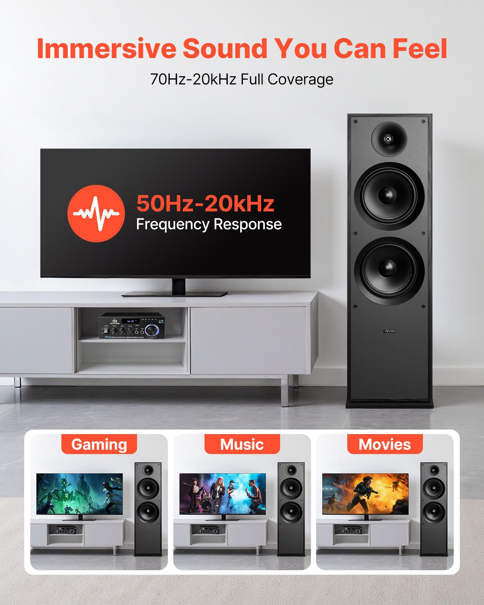 Vevor Passive Floorstanding Speaker, 2-Way, Floor-Standing Tower Speaker With 1-Inch Tweeter, Dual 8-Inch Woofers, 600W Peak, 50