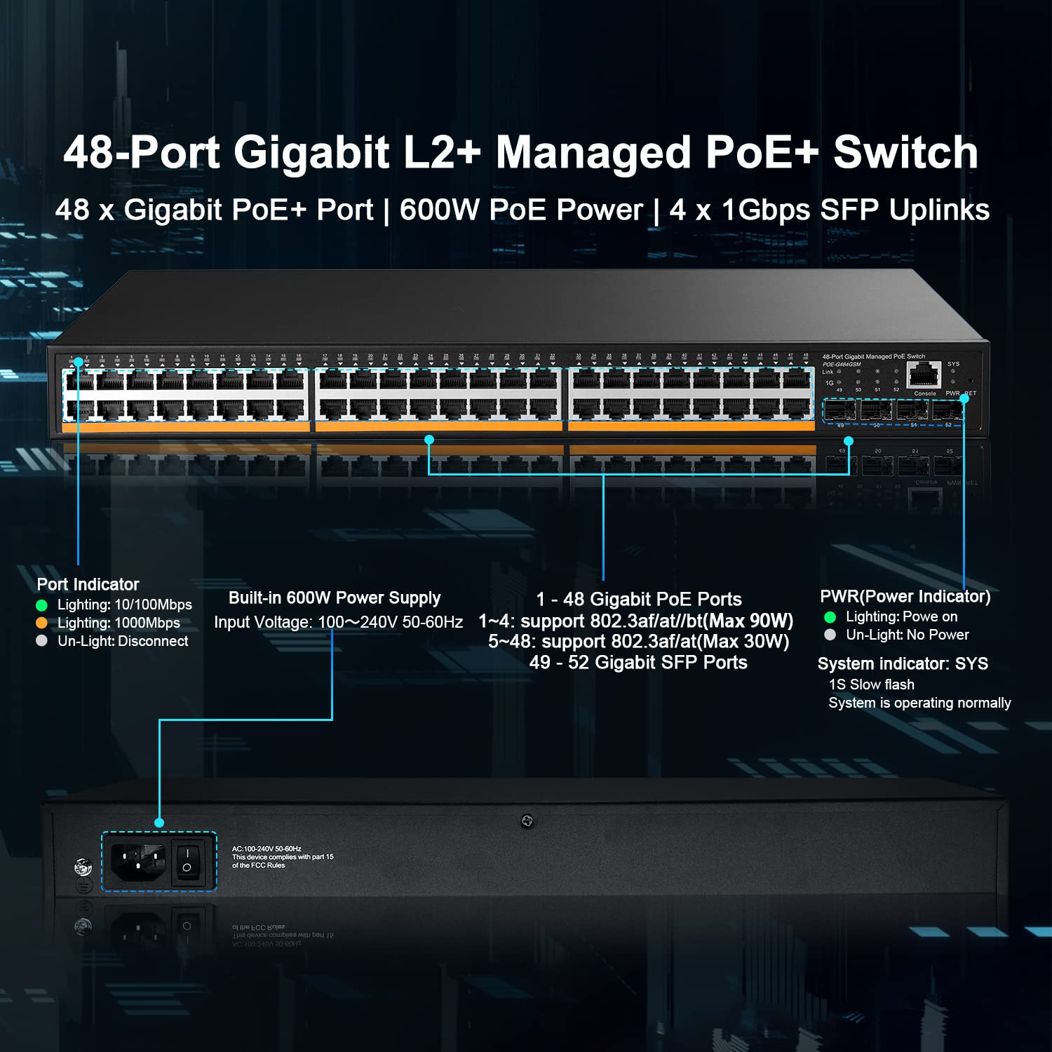Mokerlink 48 Port Poe Gigabit Managed Switch, 4X1G Sfp, Ieee802.3Af/At/Bt 600W, Vlan/Qos/Poe/Security Web/Cli L2 Managed Rackmou
