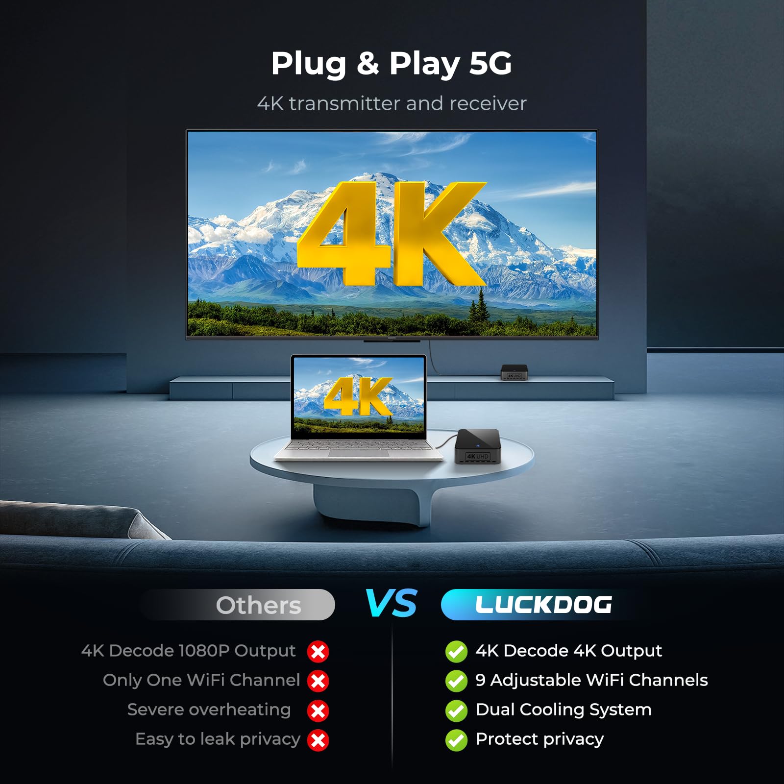 Wireless Hdmi Transmitter And Receiver 4K 30Hz, 400Ft/120M Long Range, 9 Adjustable Channels, 1Tx To 3Rx- Stream Hd Video/Audio