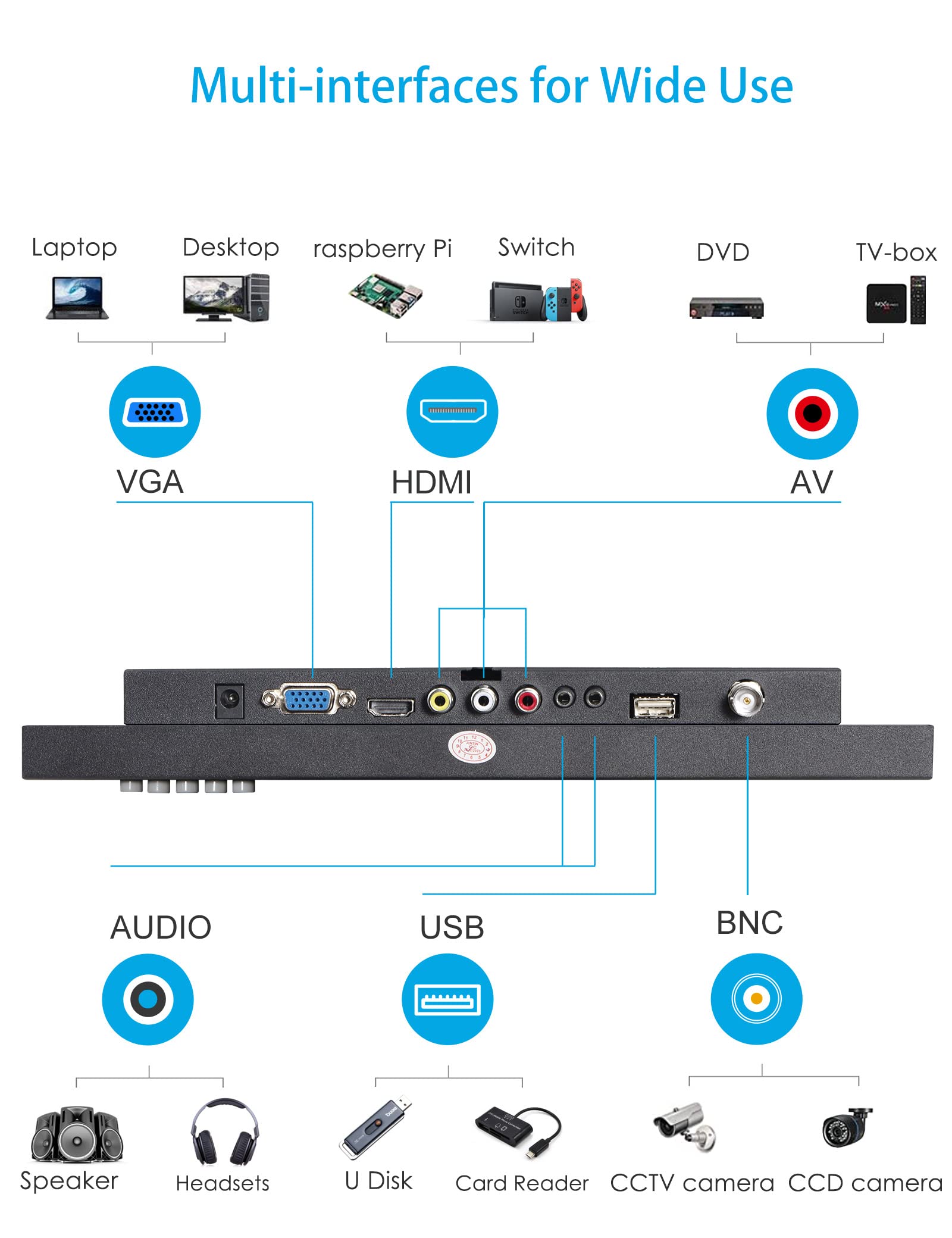 Jinswy 10.1 Security Monitor, 1280 X 800 Hd Display, 16:10 Ips Metal Portable Mini Cctv Monitor, Hdmi Vga Bnc Av Usb Ports, Buil