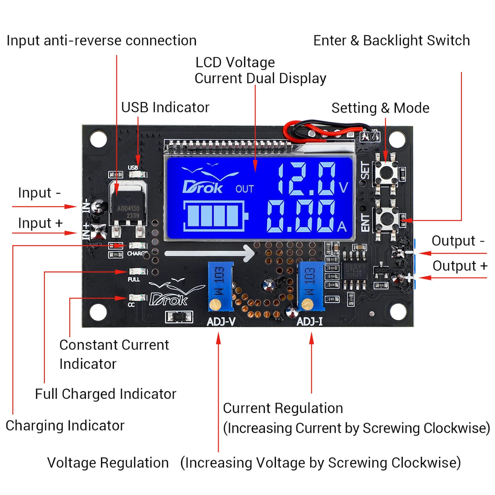 Drok Dc Adjustable Buck Converter 2Pcs, 24V To 12V Step Down Converter Voltage Regulator 6V 32V To 1.5 32V 5V 5A Lcd Power Suppl