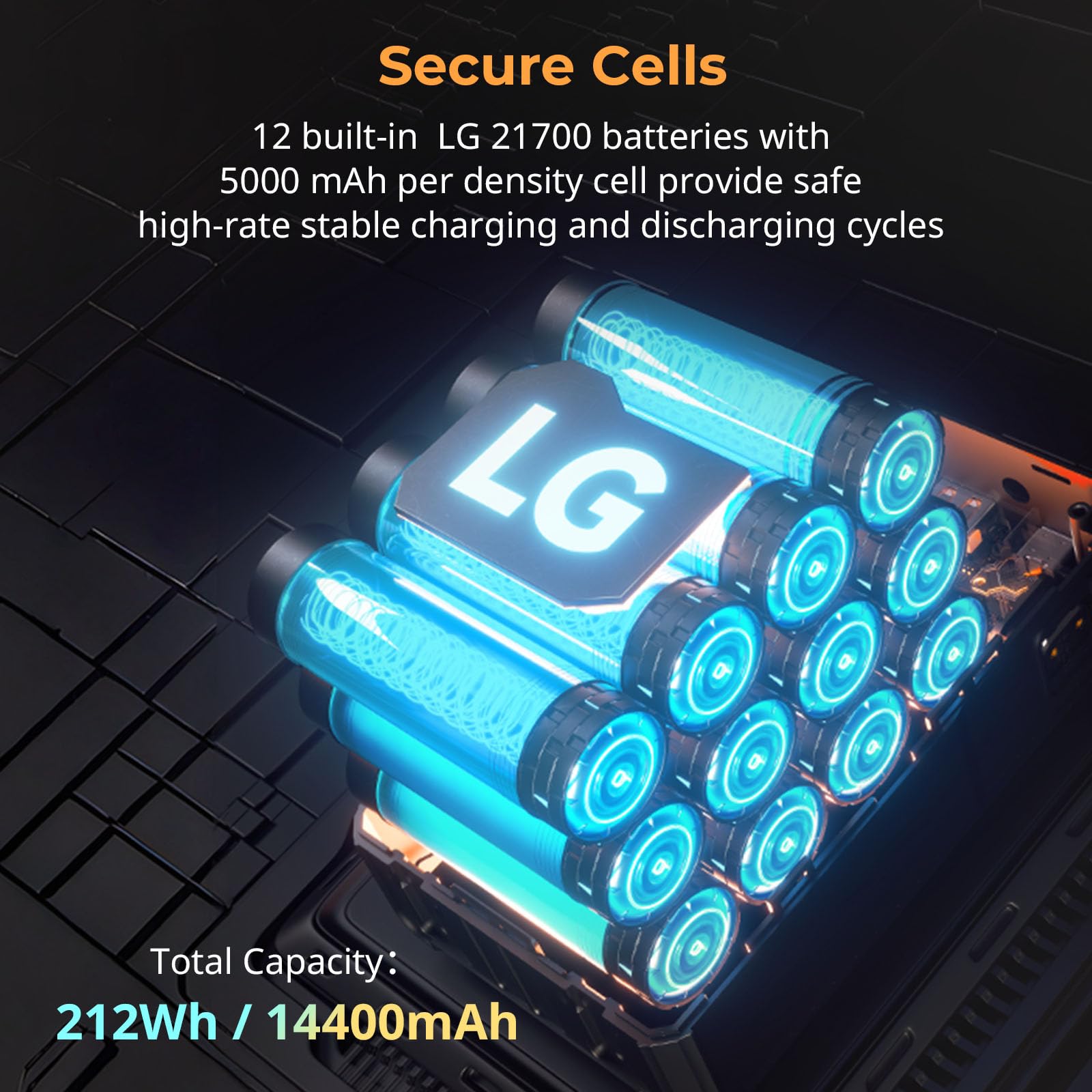 Smallrig X Caleb Pike V Mount Battery Vb212, 212Wh / 14400Mah V Mount Battery With Pd 140W Usb C Fast Charging, With Dual Usb C,