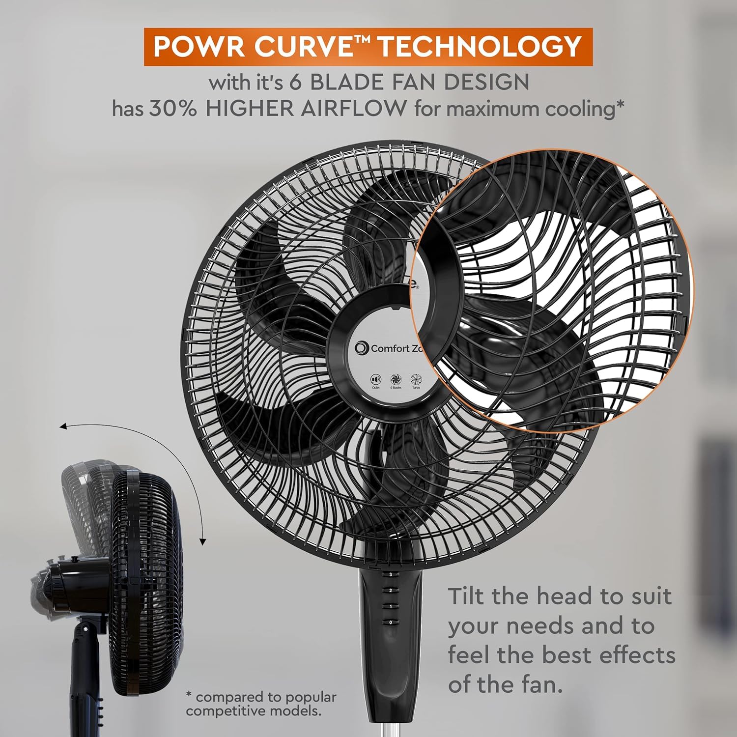 Comfort Zone Powrcurve Oscillating Pedestal Stand Fan, 18 Inch, 6 Blades, Tri-Curve Grill For Reduced Noise, 180 Adjustable Tilt