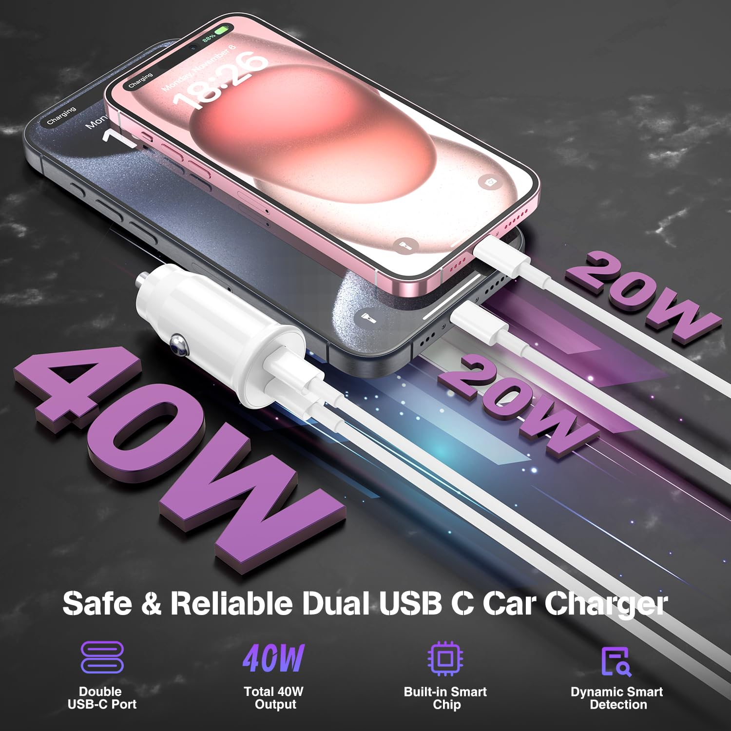 For Iphone 16 15 Pro Max Car Charger Fast Charging, 40W Dual Port Usb C Car Charger With 2Pack Usb C Cable 6Ft,Type C Car Adapte