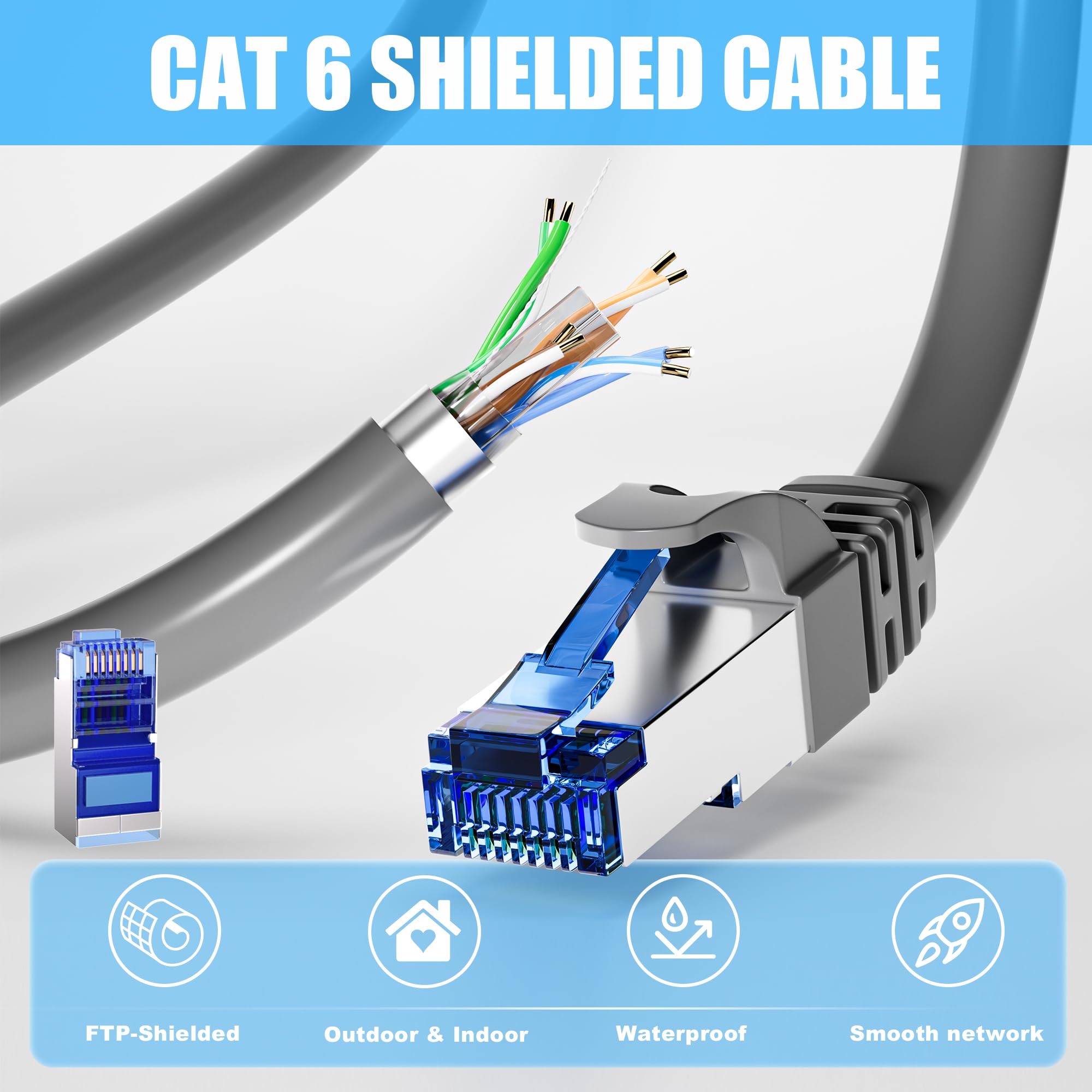 Ethernet Cable 250Ft, Cat 6 Cable Outdoor &Indoor Ftp Shielded Ethernet Cable, 23Awg Bulk Network Cable, Direct Burial Grounded