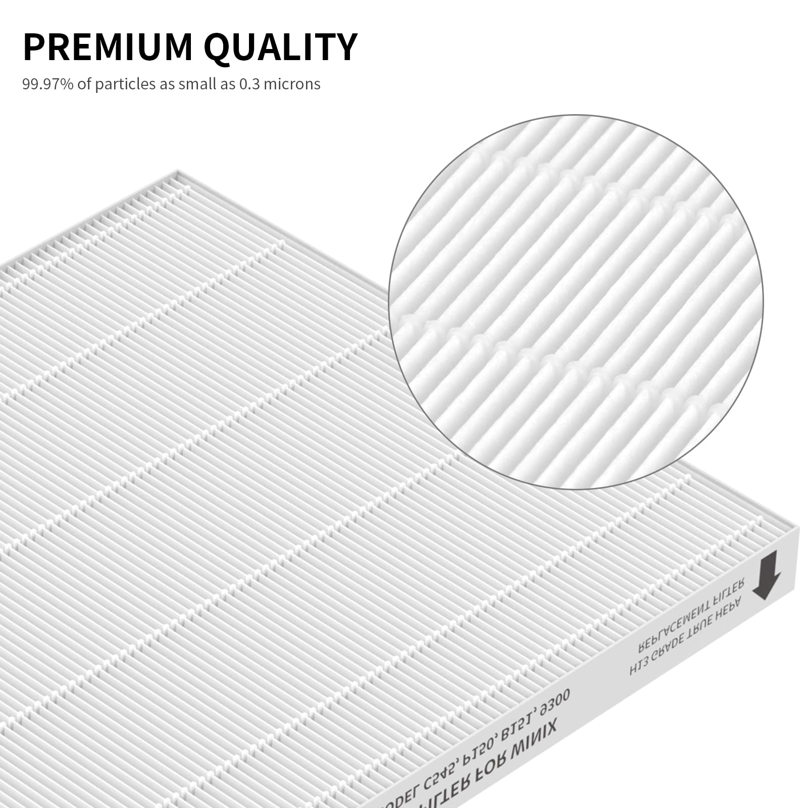 Gokbny C545 True Hepa Replacement Filter Compatible With Winix C545 Purifier, Hpea Filter S, Part Number 1712 0096 00, 3  True H
