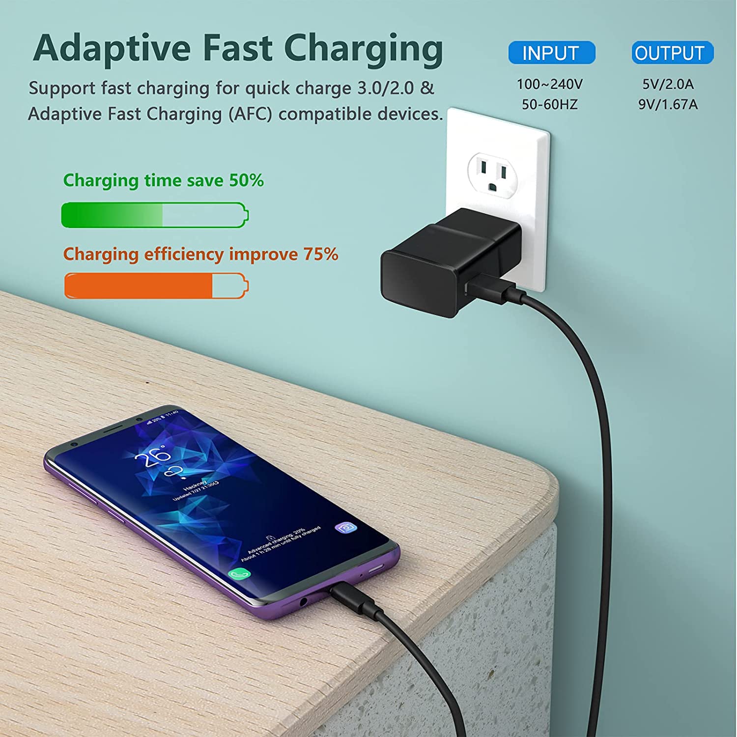 6 Pack Type C Charger Fast Charging Block, Android Phone Rapid Usb Wall Charger Compatible With Samsung Galaxy S21/S20/S10/S10E/S10 Plus/S9/S9 Plus/S8/S8 Plus/S7/S6/Note 10/Note 9/Note 8,Lg,Htc(Black)