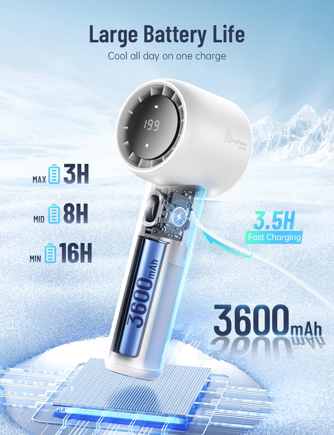 Cuzyfeelin Portable Handheld Fan   High Speed(1 199) Small Mini Turbo Fan   [16H Cooling Time] Rechargeable Battery Powered Fan