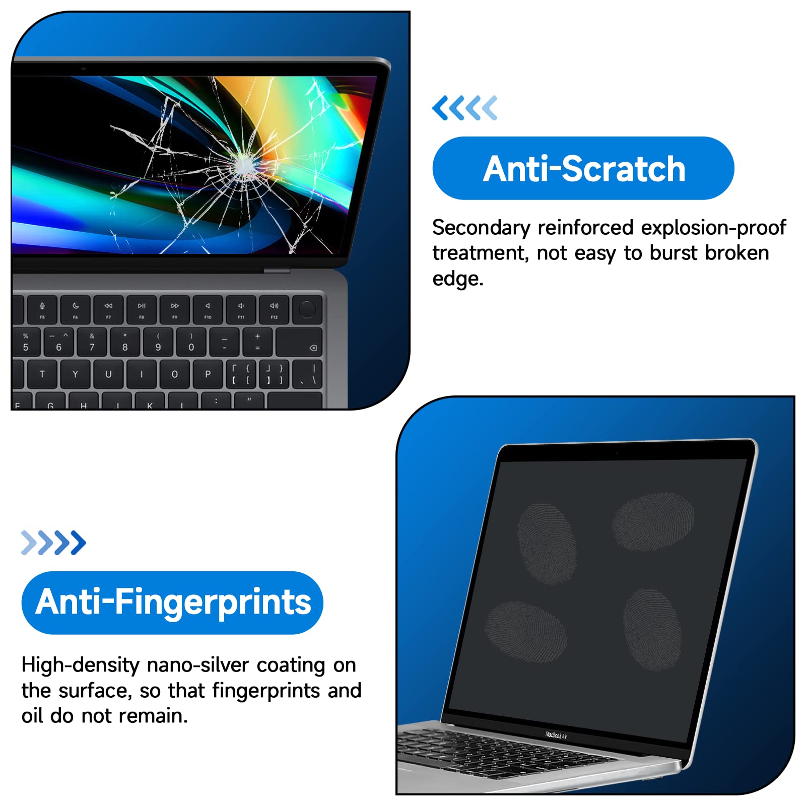 2 Pack Anti Glare Screen Protector Compatible With Macbook Pro 16 Inch 2019 Released With Touch Id & Touch Bar (A2141)   Anti Gl