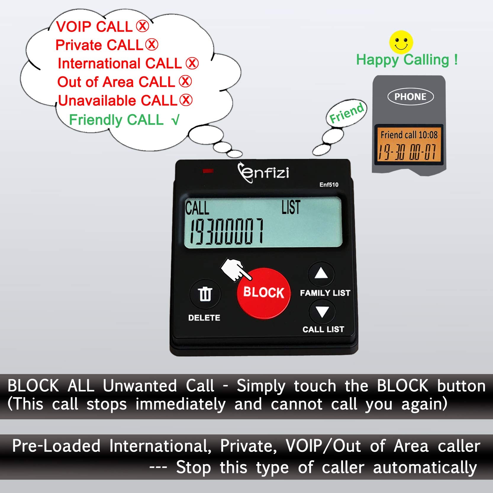 Enf510 Call Blocker For Landline Phones/Answering Machine/Home Cordless Phones, Works With All Analog Telephones, Block Unwanted