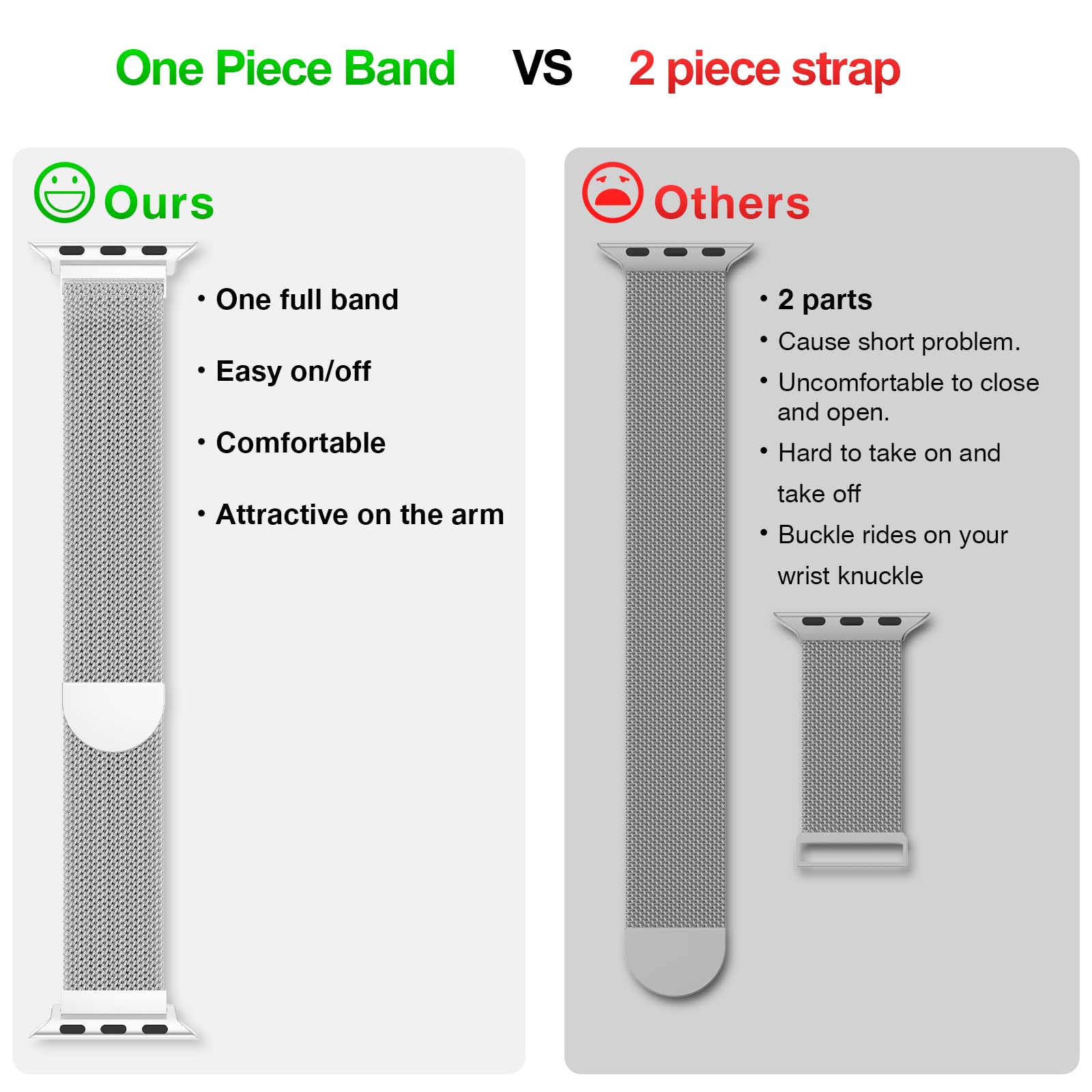 Belongme Mesh Metal Loop Compatible With Apple Watch Band 40Mm 41Mm 38Mm 42Mm Series Se 10 9 8 7 6 5 4 3 2 1 Women Men, Stainles