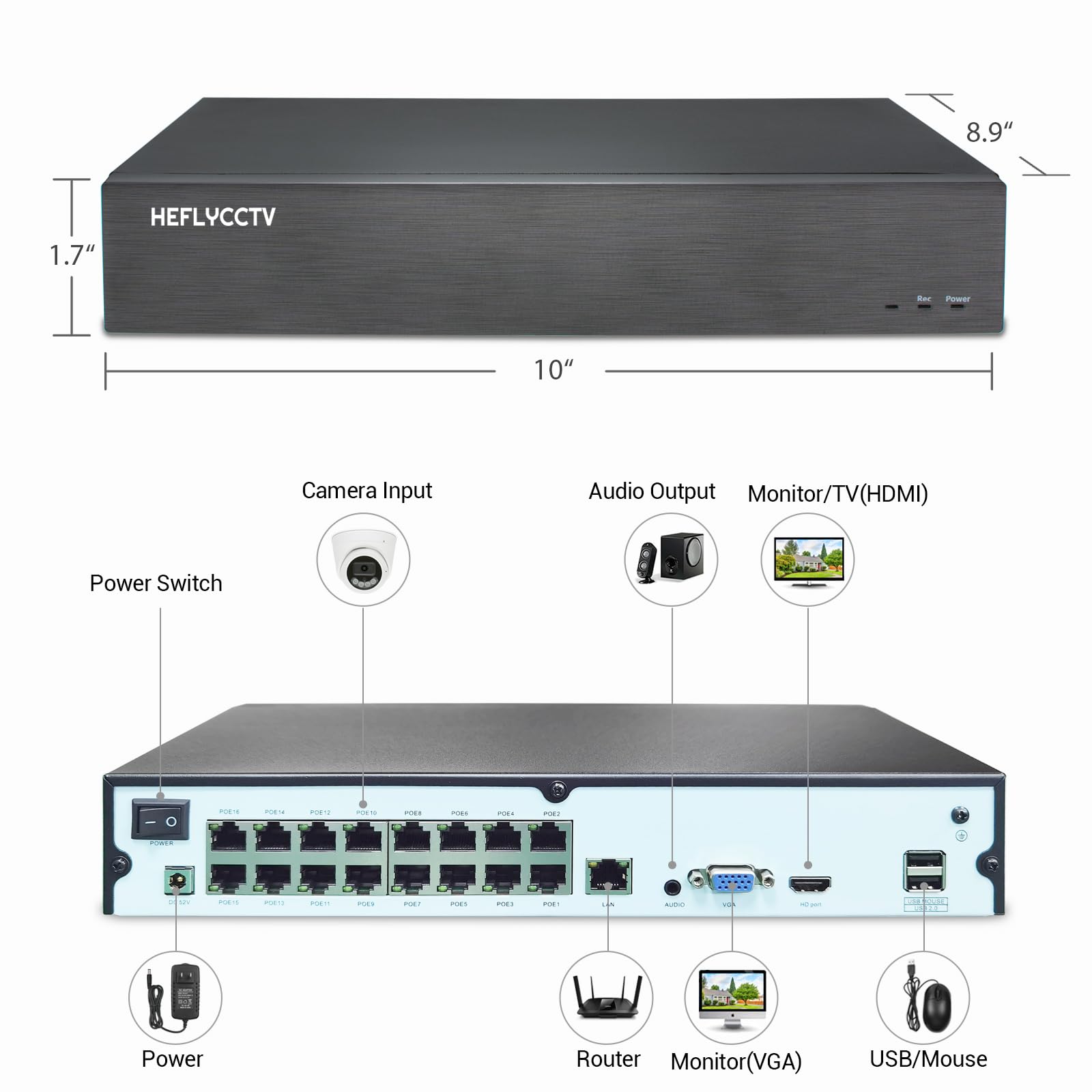 Heflycctv 16Ch 4K Nvr 16 Port Poe Network Video Recorder,Support 8Mp/5Mp/3Mp/2Mp/1080P Ip Poe Camera,Remote Access,Smart Human/V