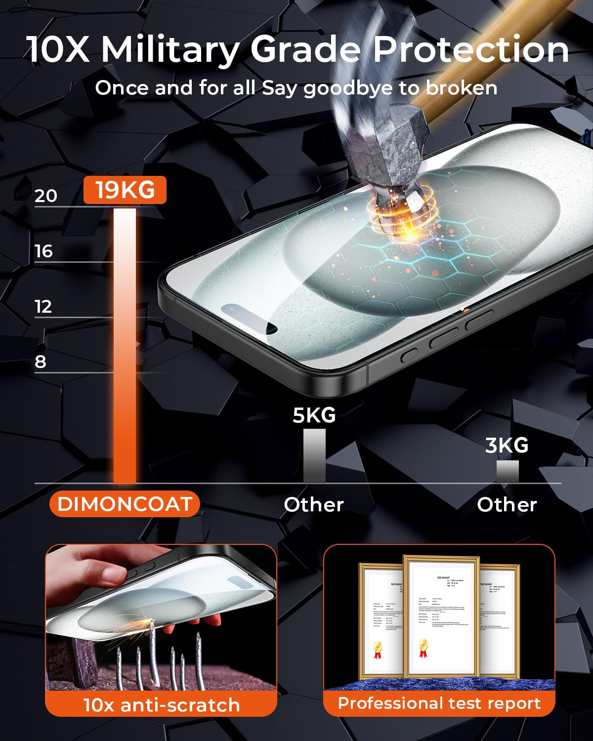 Dimoncoat 4 Pack For Iphone 15 Screen Protector [Auto Alignment Kit] Tempered Glass 10X Military Protection Compatible Iphone 15