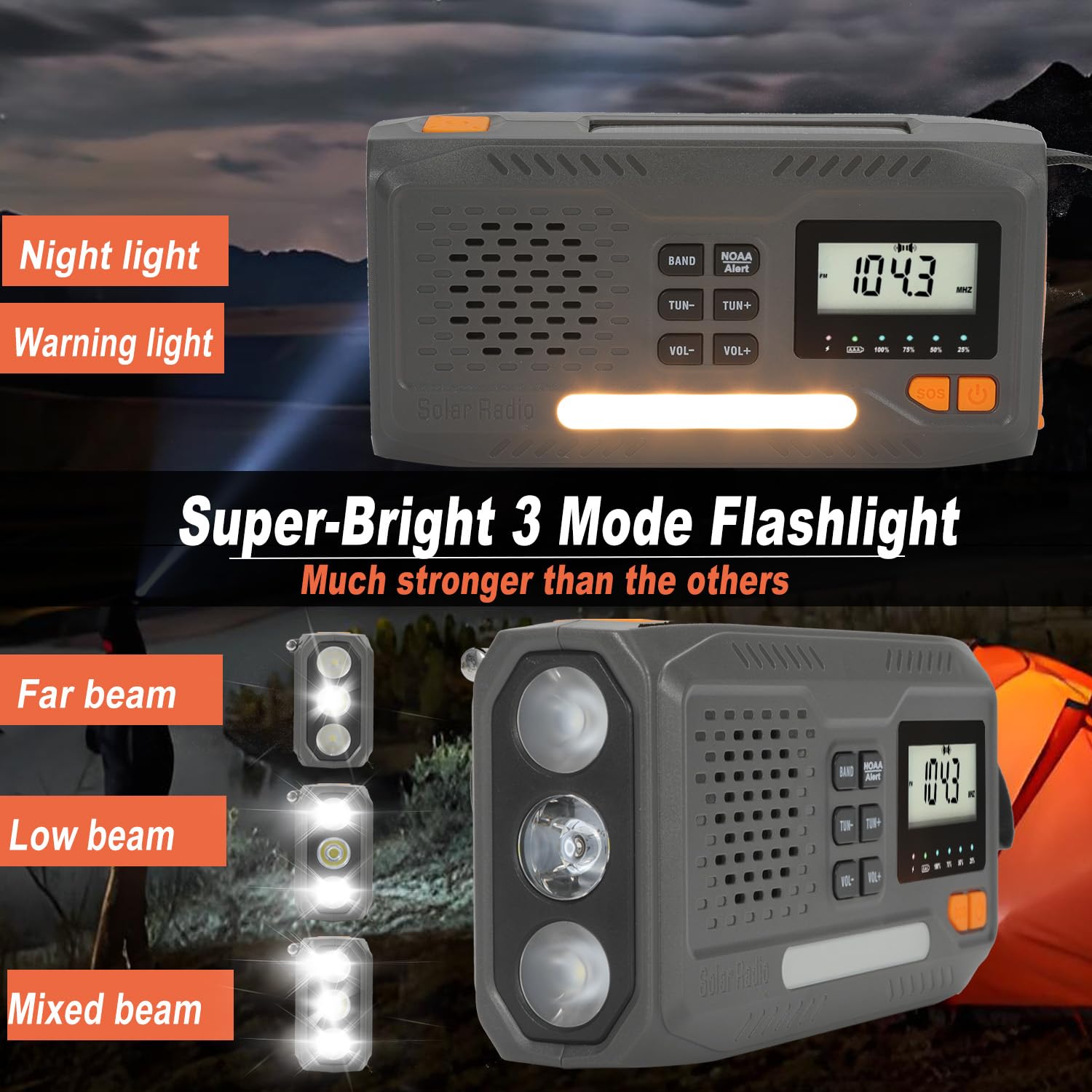 Emergency Weather Radio, Solar Hand Crank Radio With Am/Fm/Noaa, 7400Mwh Radios Flashlight Cell Phone Charger With Digital Displ