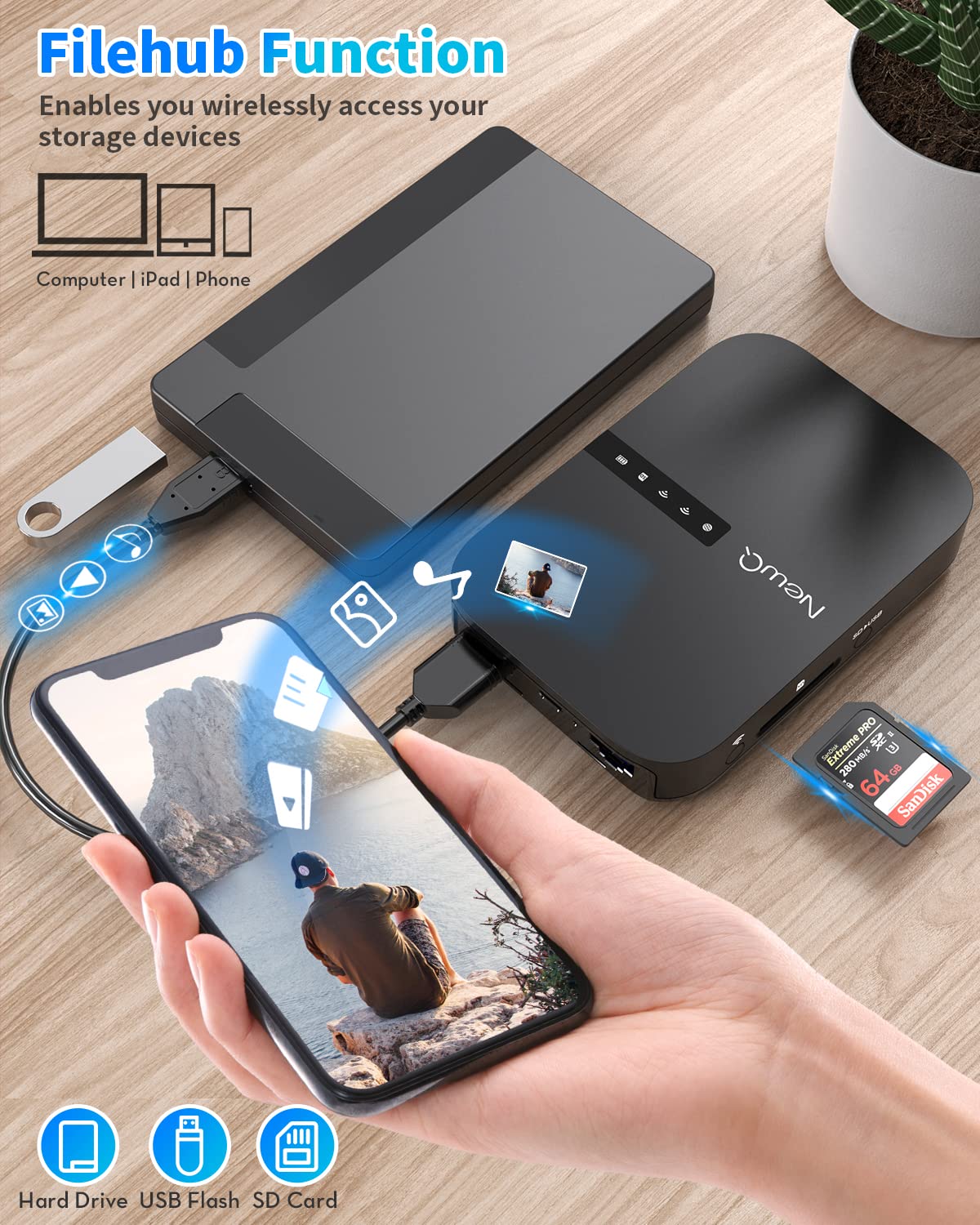 Newq Filehub Ac750 Travel Router: Portable Hard Drive Sd Card Reader & Mini Wifi Range Extender For Travel | Wireless Access Ext