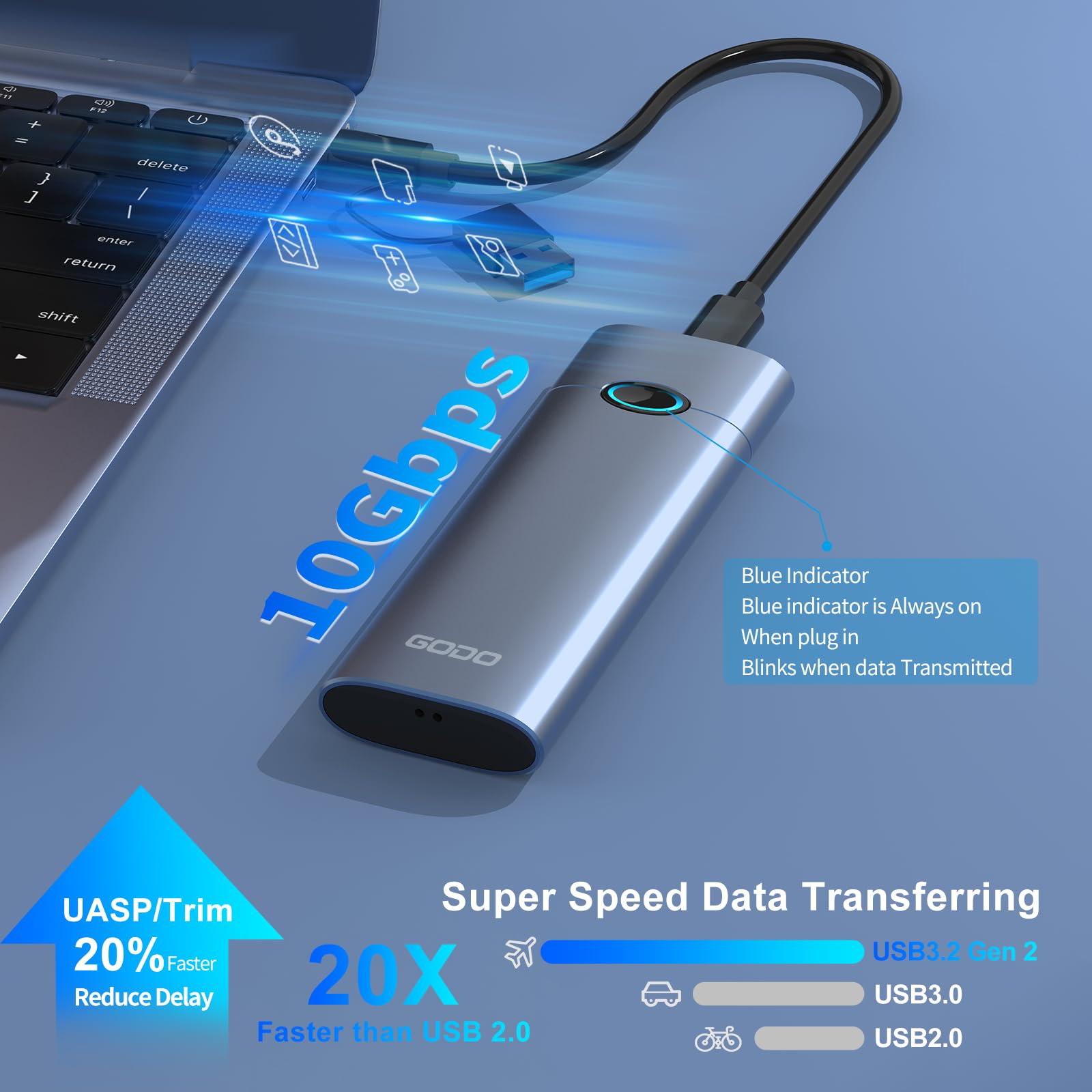 Godo M.2 Nvme Hard Drive Enclosure Adapter Type C Usb 3.2 Gen 2 (10 Gbps) To Nvme Pci E M Key/(B+M) Key Support Uasp Trim For Ss