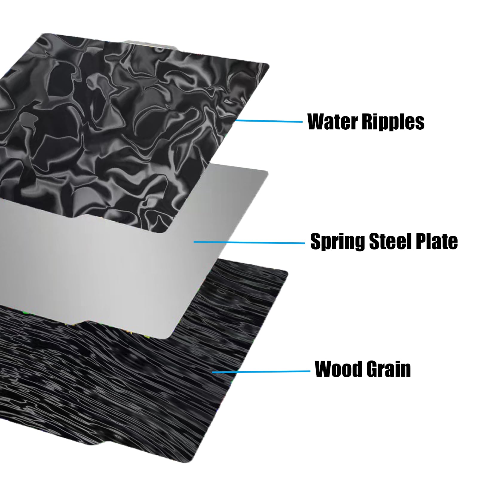 Smooth Water Ripples+Wood Grain 3D Printer Build Plate For Bambu Labs X1 X1C X1E P1P P1S A1, Double Sided Flexible Sheet Spring