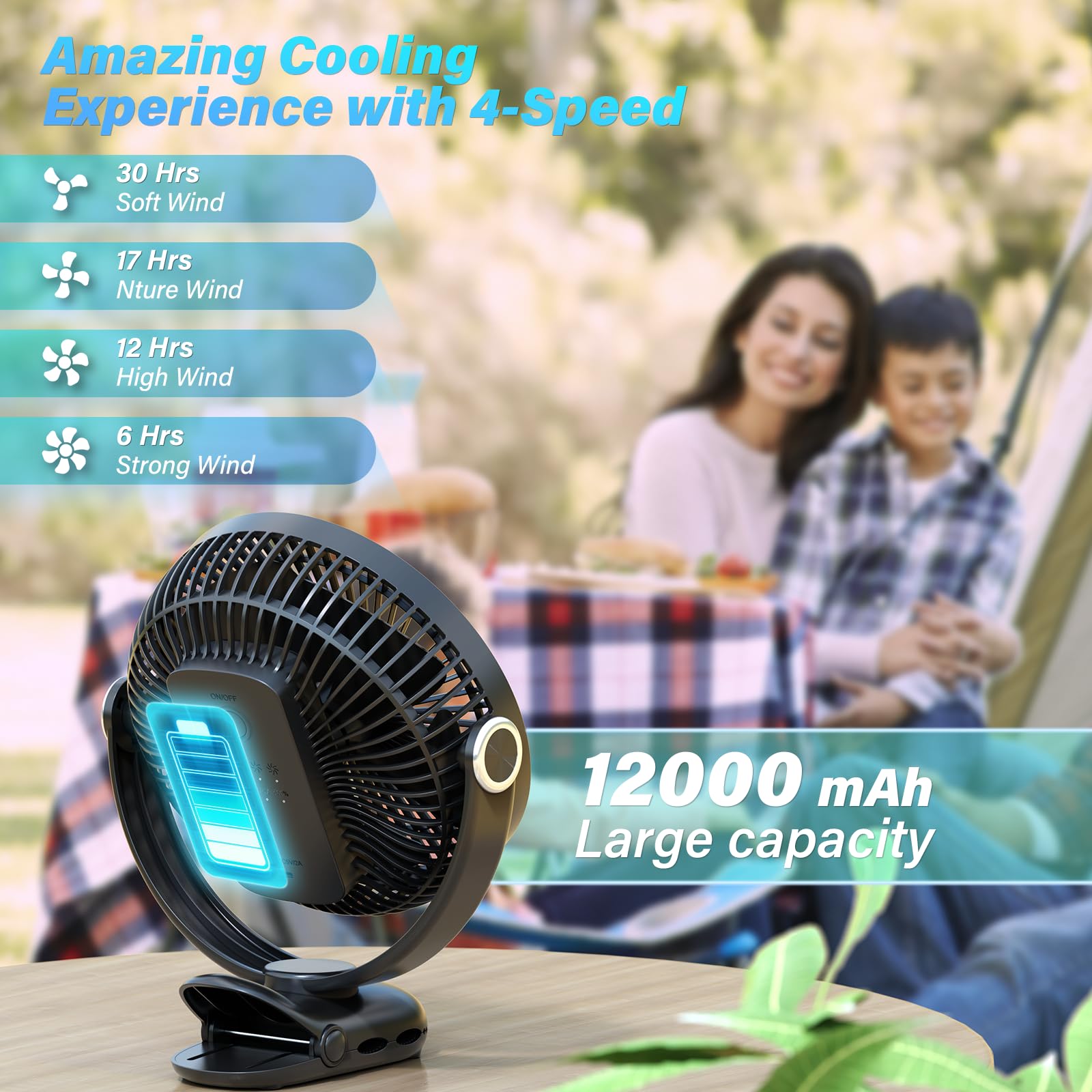 Bivbtp 12000Mah Clip On Fan 30H Longest Runtime, 8In Portable Fan Rechargeable, Ultra Quiet With Heavy-Duty Clamp, Usb Desk Fans