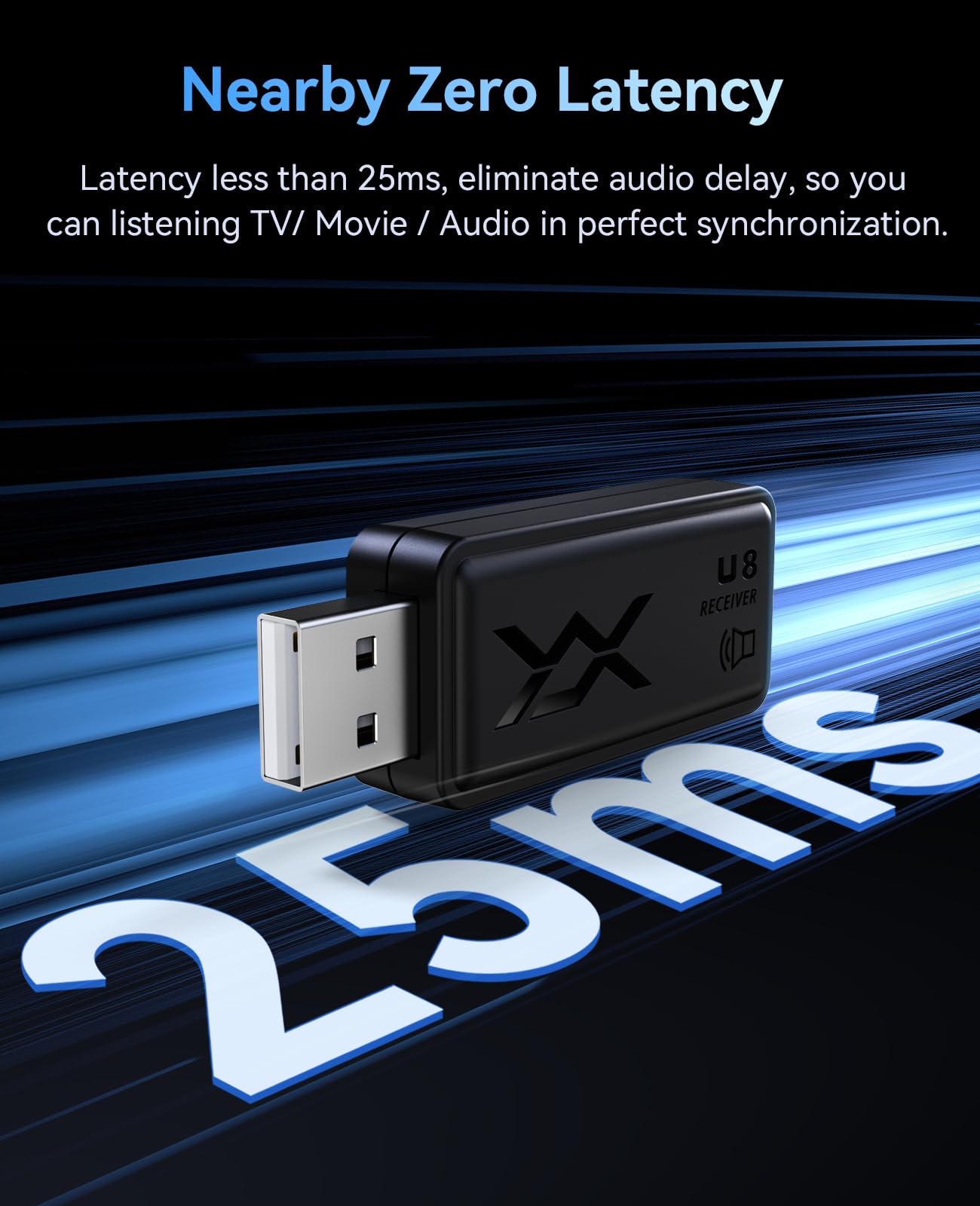 Wireless Audio Transmitter Receiver Mini 2.4Ghz