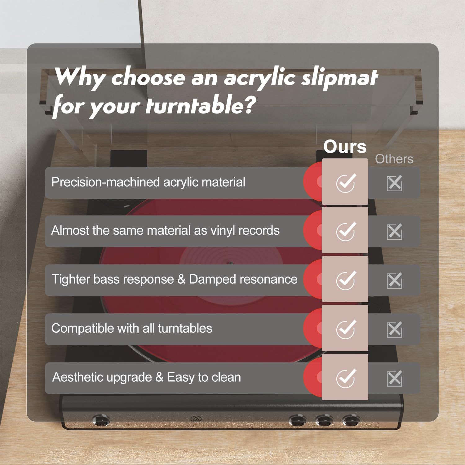 Turntable Mat Record Platter Slipmat: Acrylic Record Player Platter Vinyl Slip Mats For Turntables Antistatic Tighter & Defined