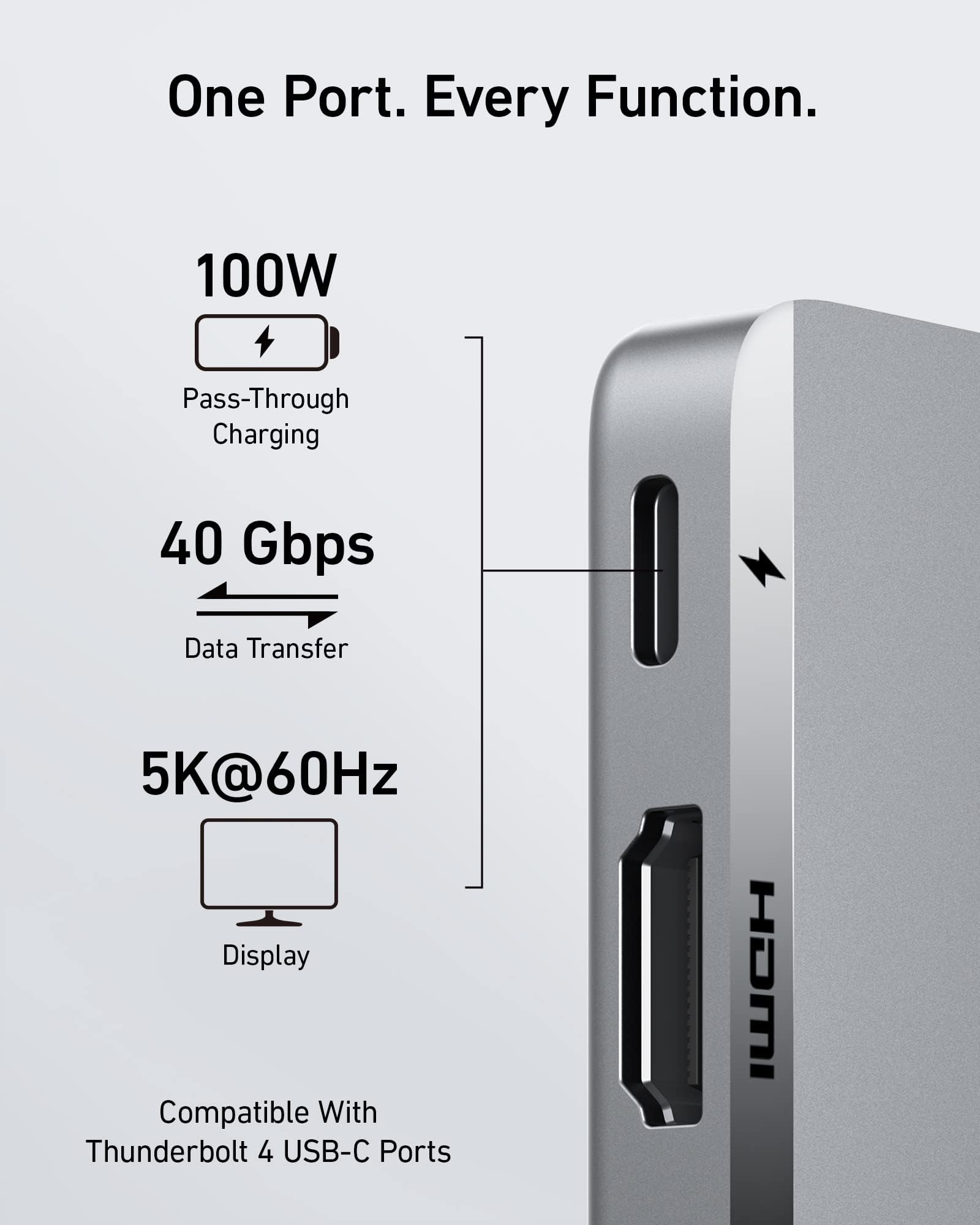 Anker Usb C Hub For Macbook, Anker 547 Usb C Hub (7 In 2), Compatible With Thunderbolt 4 Usb C Port, 4K Hdmi, Usb C And 2 Usb A