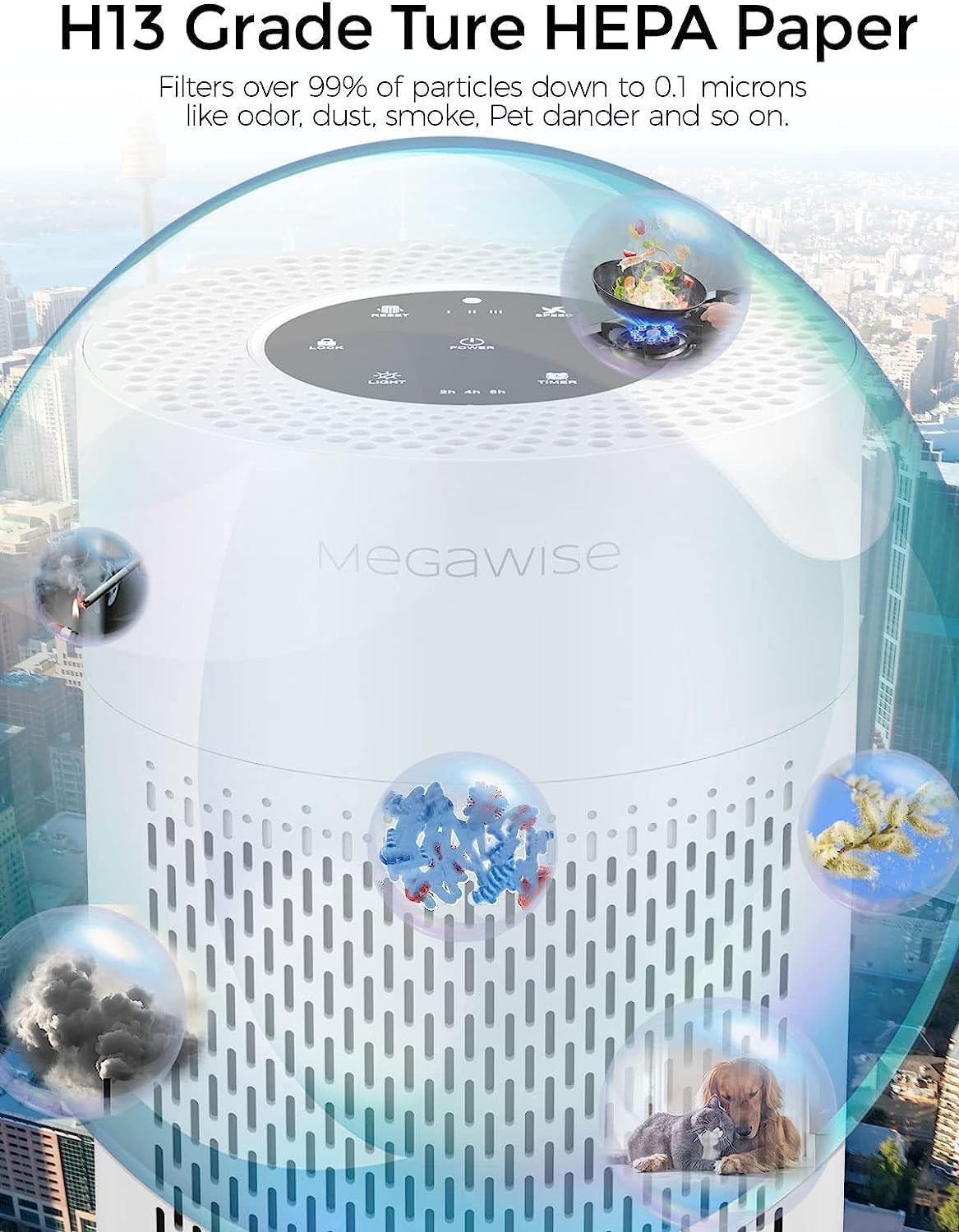 Megawise 2025 Updated Version Smart Air Purifier For Home Large Room Up To 1076Ft, H13 True Hepa Filter With Smart Air Quality S