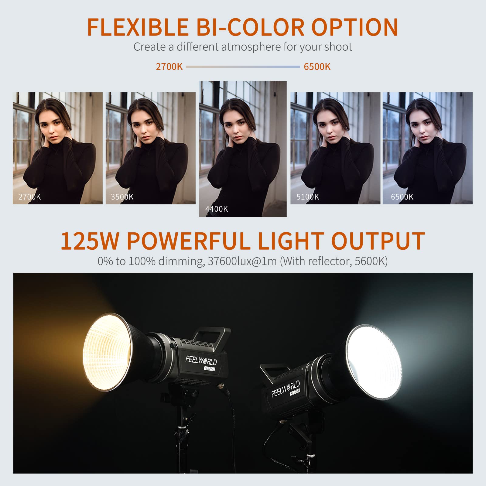 Feelworld Fl125B 125W Video Studio Light With 2700K~6500K Bi Color Continuous Lighting Cri96+ Tlci97+ 37600Lux@1M For Film, Live