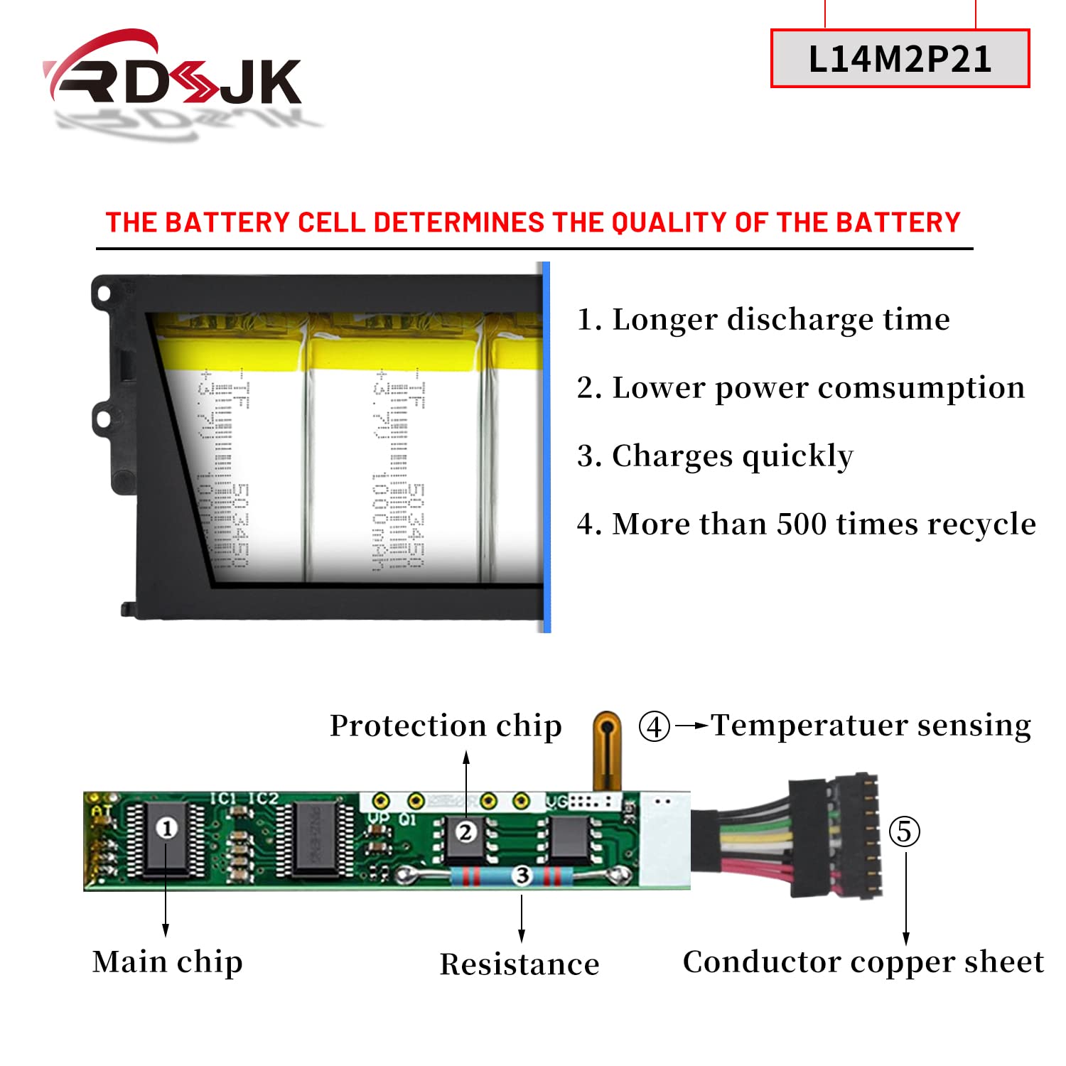 L14M2P21 L14L2P21 Laptop Battery For Lenovo Ideapad 330S 330S 14Ast 330S 14Ikb 330S 141Kb 330S 15Arr 330S 15Ast 330S 15Ikb Gtx10