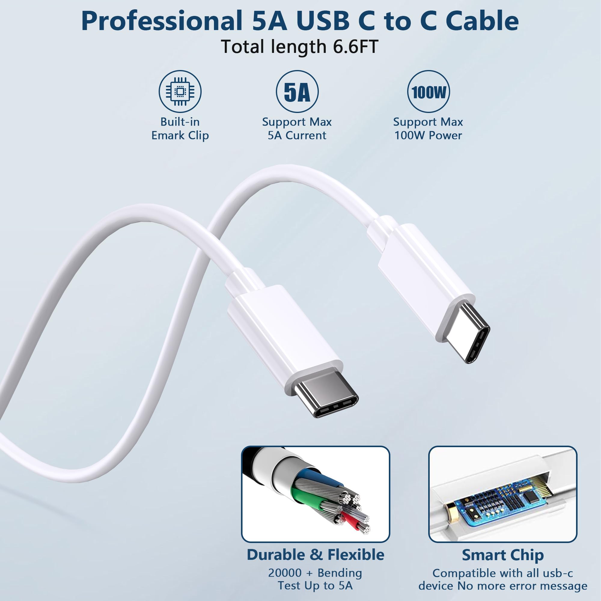 AYKLCZUU 100W USB C Charger - Fast Charging Power Adapter for MacBook Air/Pro 13-16 Inch, iPad Pro 2018-2021, Model SM100