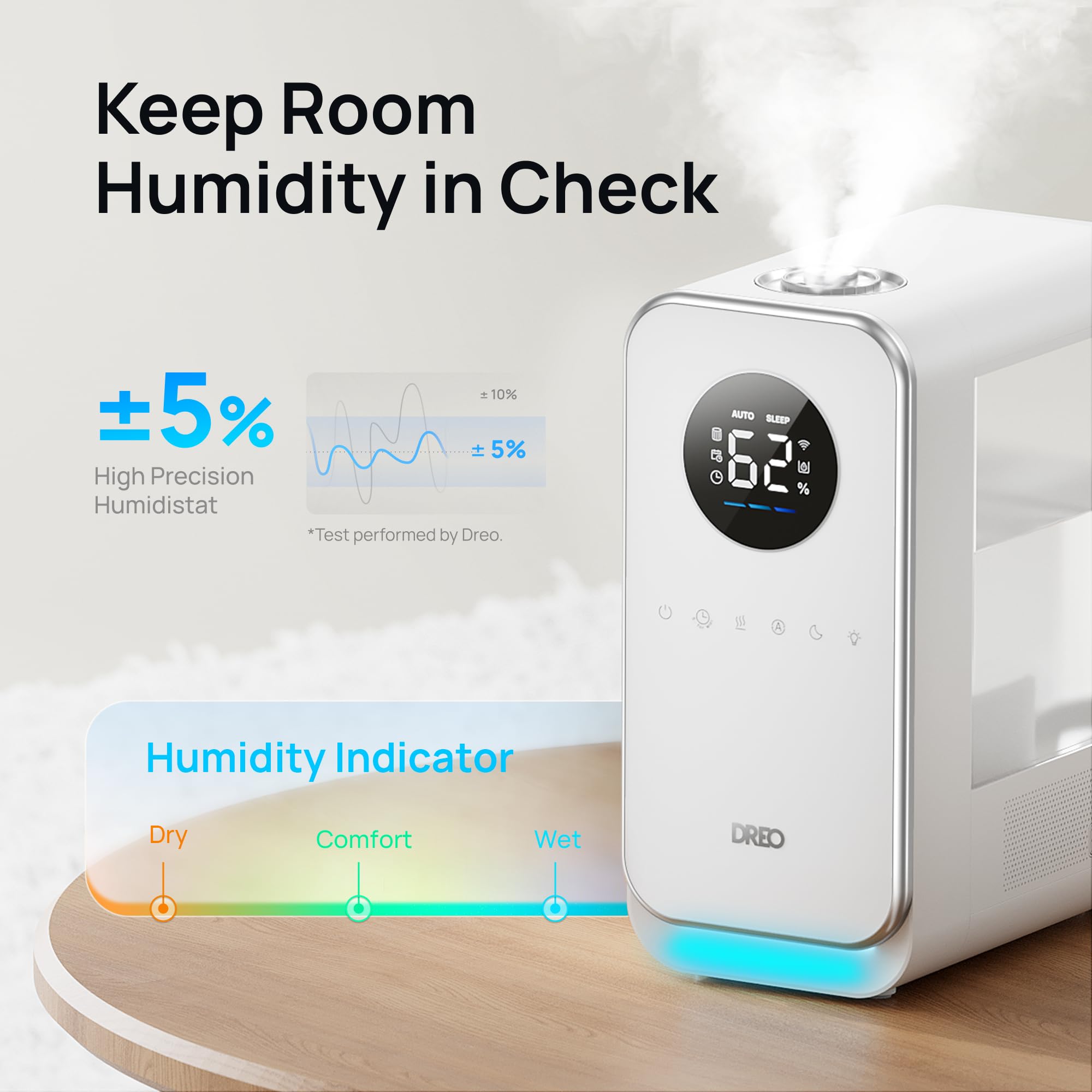 Dreo Humidifiers For Bedroom Home, Top Filled Smart Quiet Cool Mist Humidifiers For Large Room, Oil Diffuser & Nightlight For Ba
