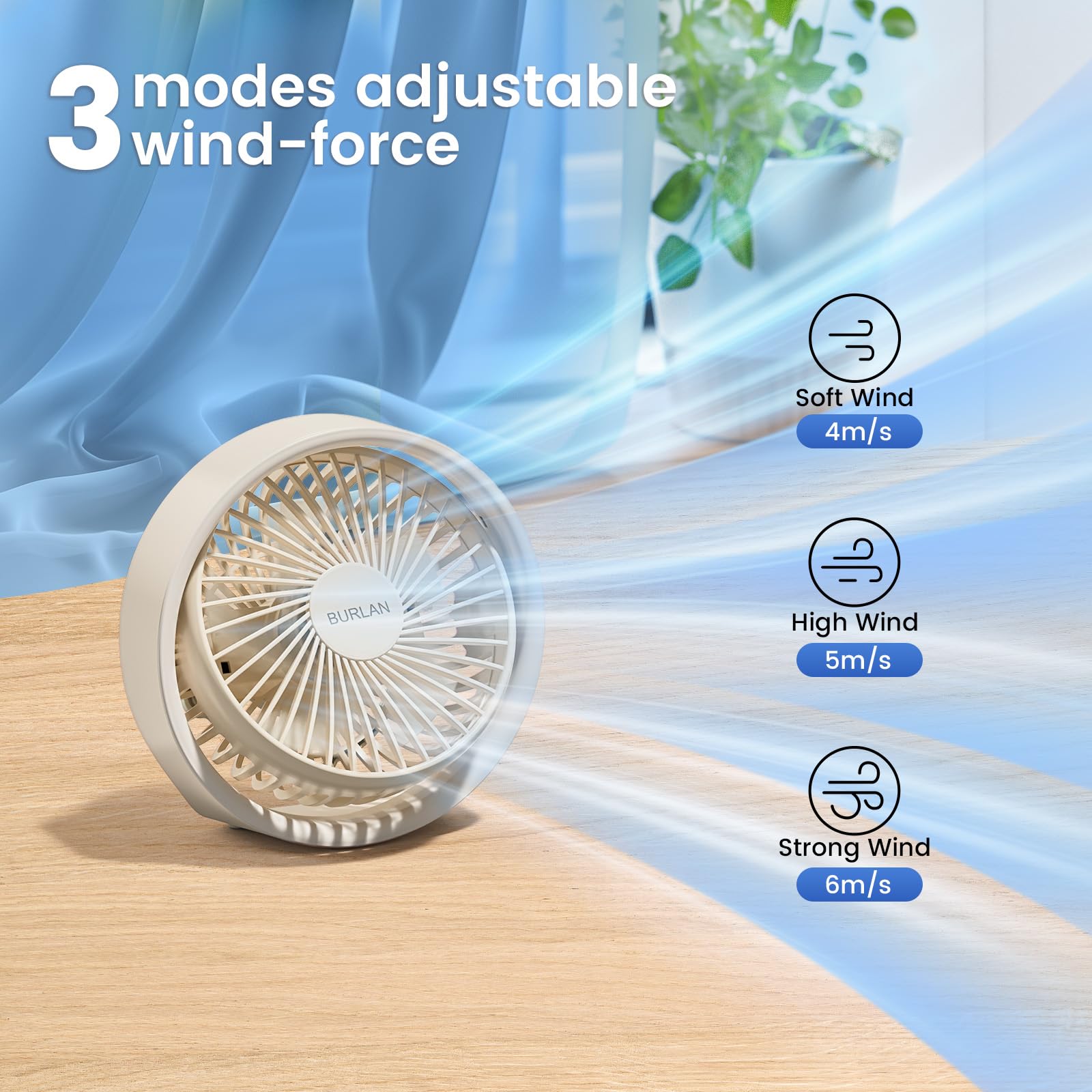 BURLAN Cordless Desk Fan - 2000mAh Battery, Mini, Quiet Operation, 360° Rotation, White, Model N701
