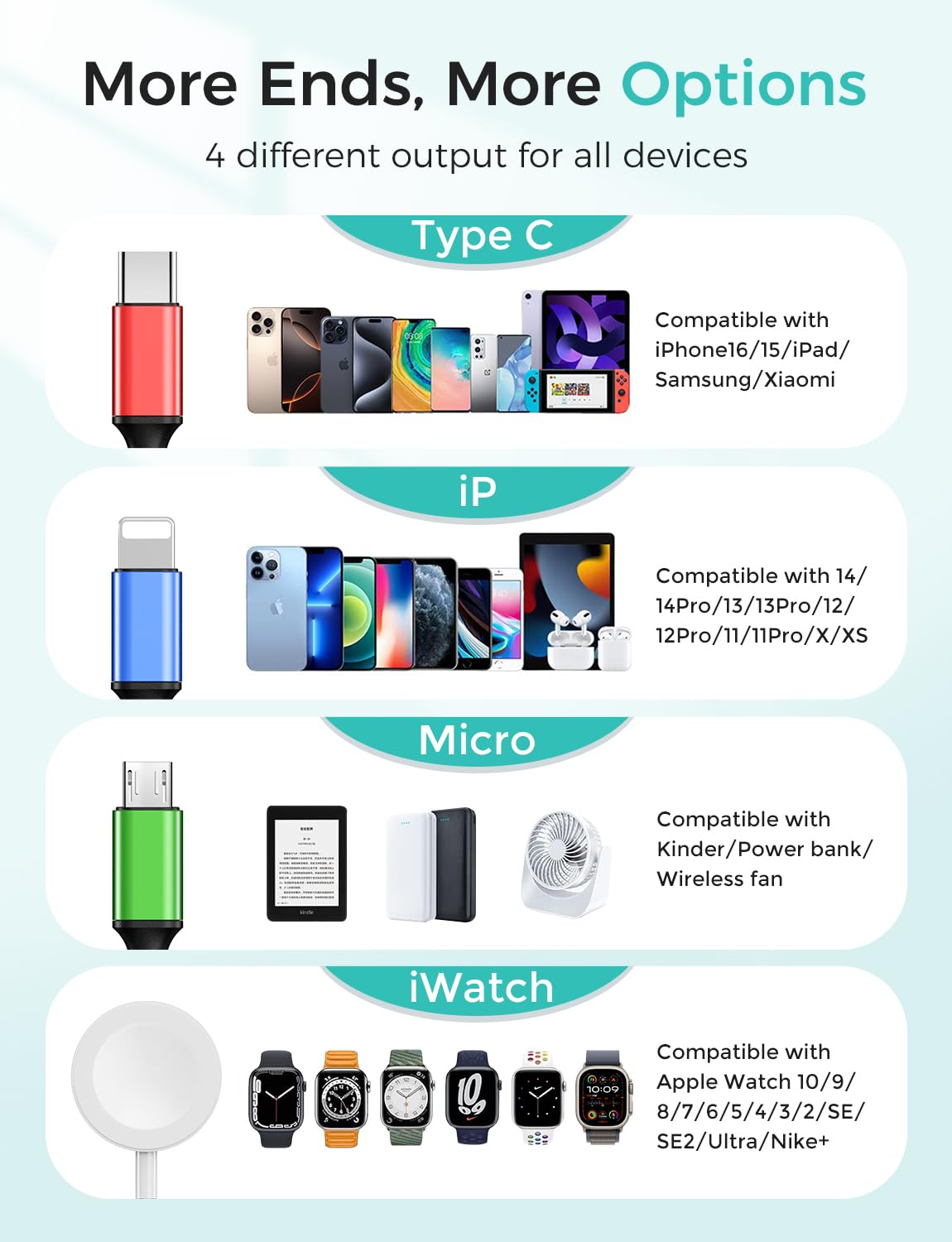 ???????????????? Multi Charging Cable For Apple Watch Charger Magnetic Wireless Charger Nylon Braided Usb C/Lighting/Micro Port