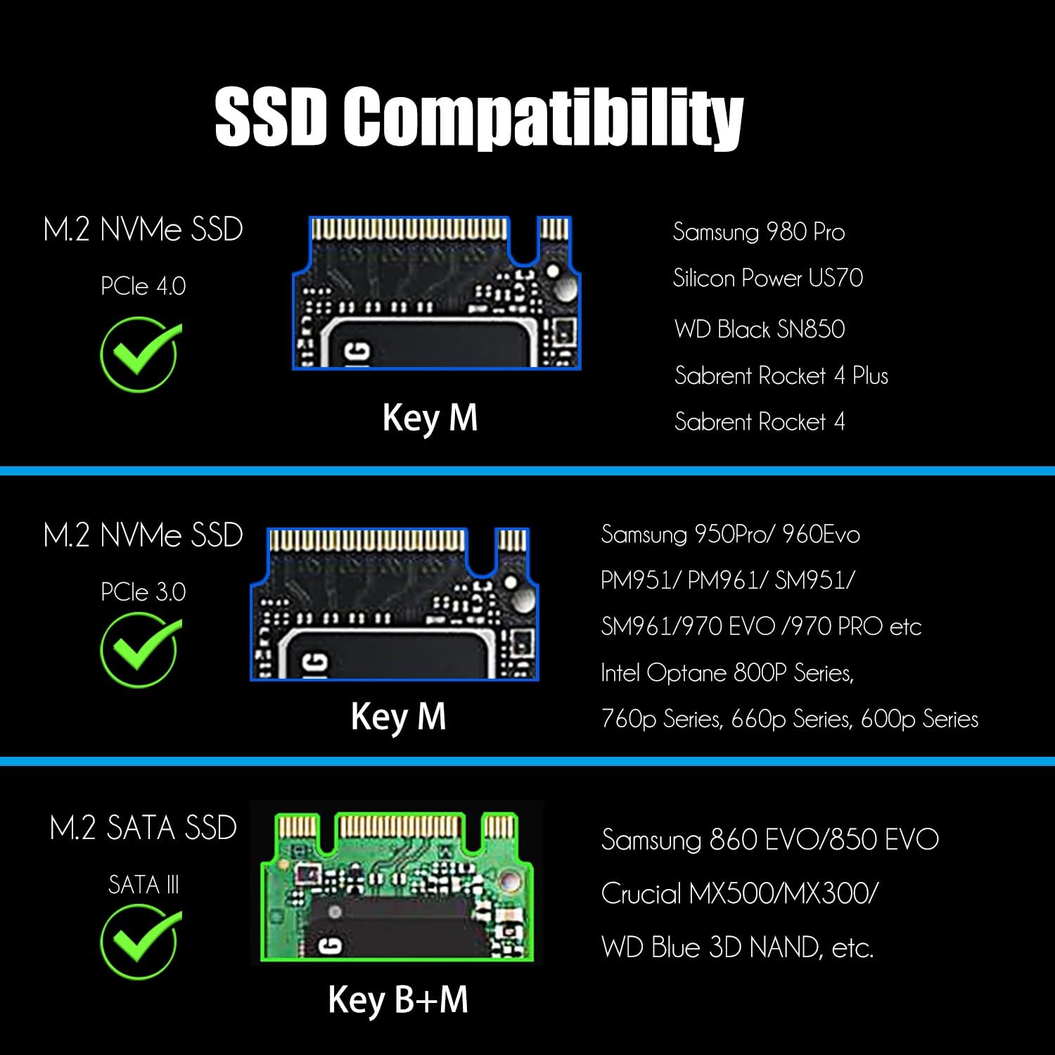 Glotrends Pa12-Hs Dual M.2 Ssd Pcie X4 Adapter With Heatsink For One M.2 Nvme Ssd And One M.2 Sata Ssd, Support Pcie 4.0 Ssd And