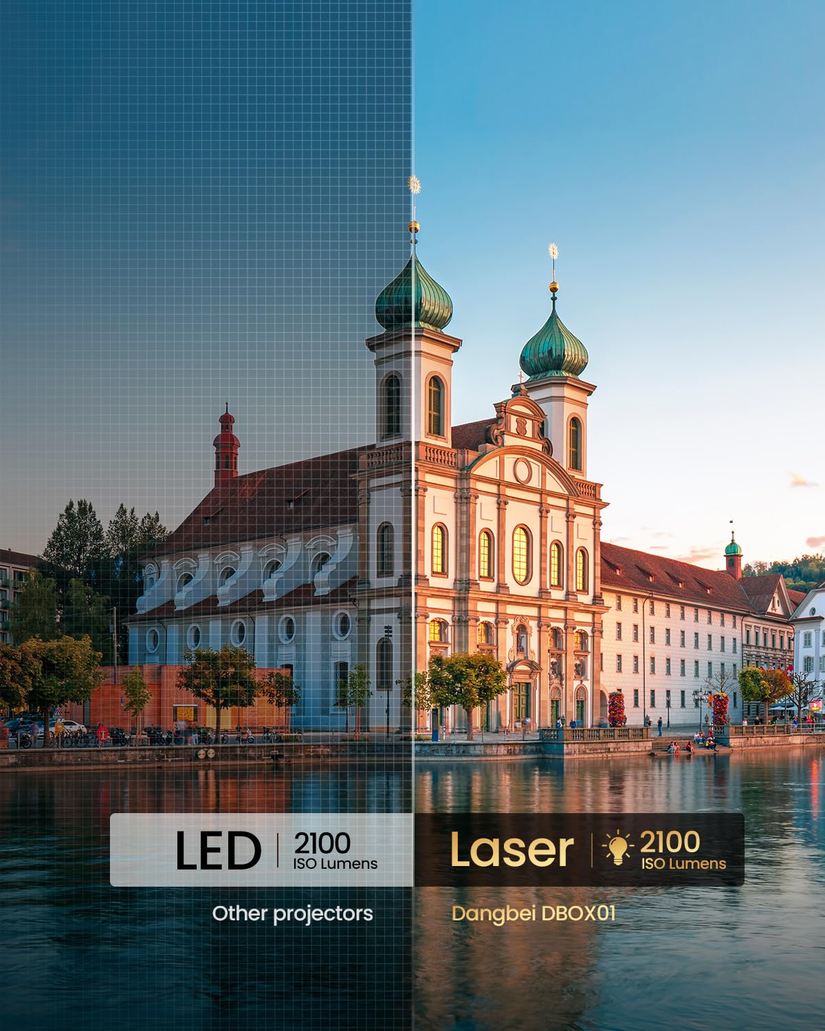 Dangbei Dbox01 1080P Full Hd Projector, 2100 Iso Lumens Movie Projector, Native Licensed Netflix, Dual 10W Dolby Audio Speakers,