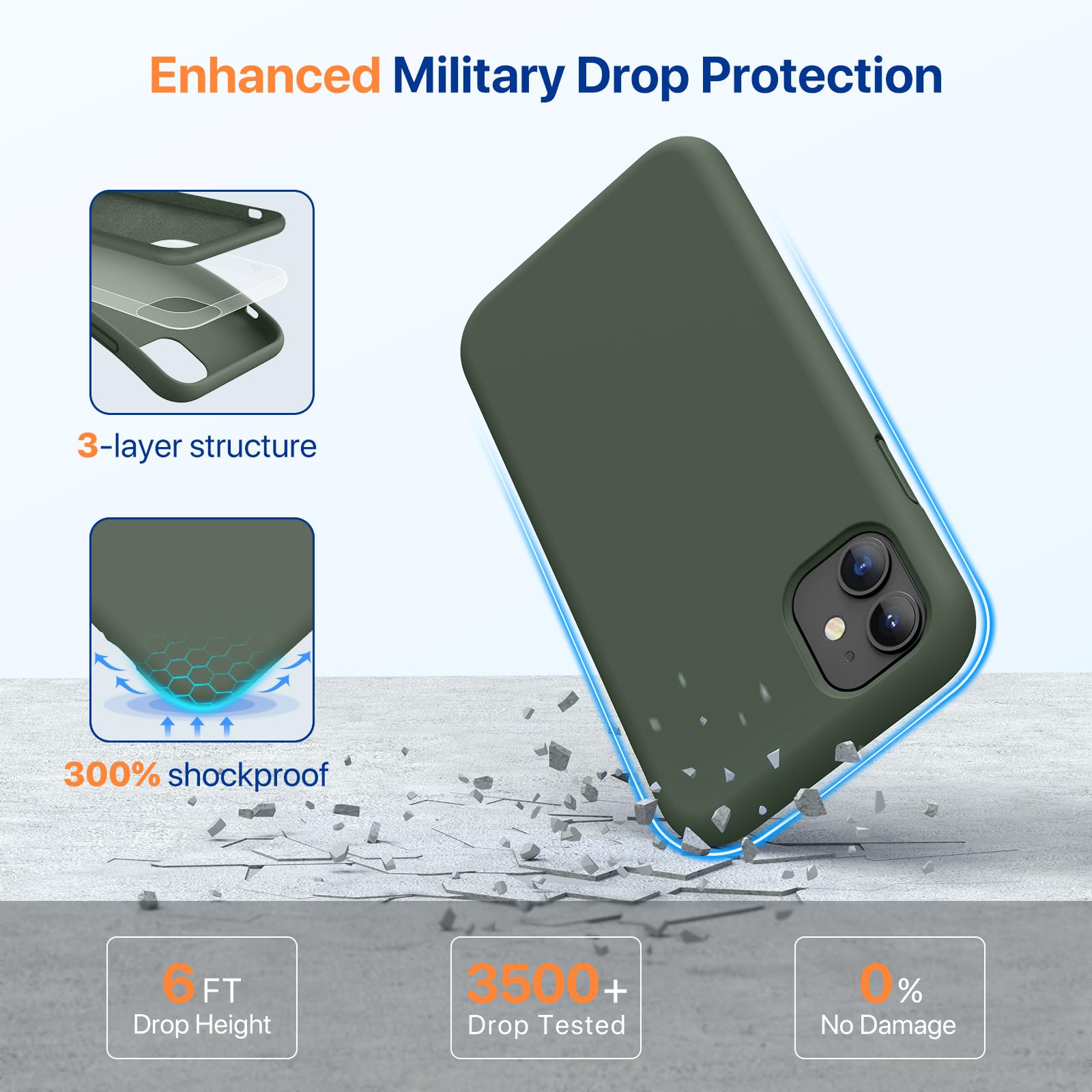 Miracase Designed For Iphone 11 Phone Case, With Screen Protector, Liquid Silicone Gel Rubber Full Body Drop Protection Shockpro