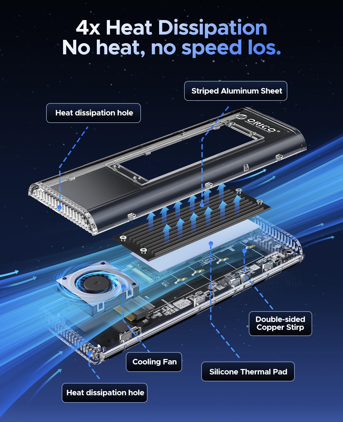 ORICO 40Gbps M.2 NVMe SSD Enclosure with Built in Cooling Fan, Tool Free External Hard Drive Enclosure, Support 2230 2242 2260 2280(M Key), Compatible with Thunderbolt 3/4 USB4/3.2/3.1/3.0/2.0 TCM2U4