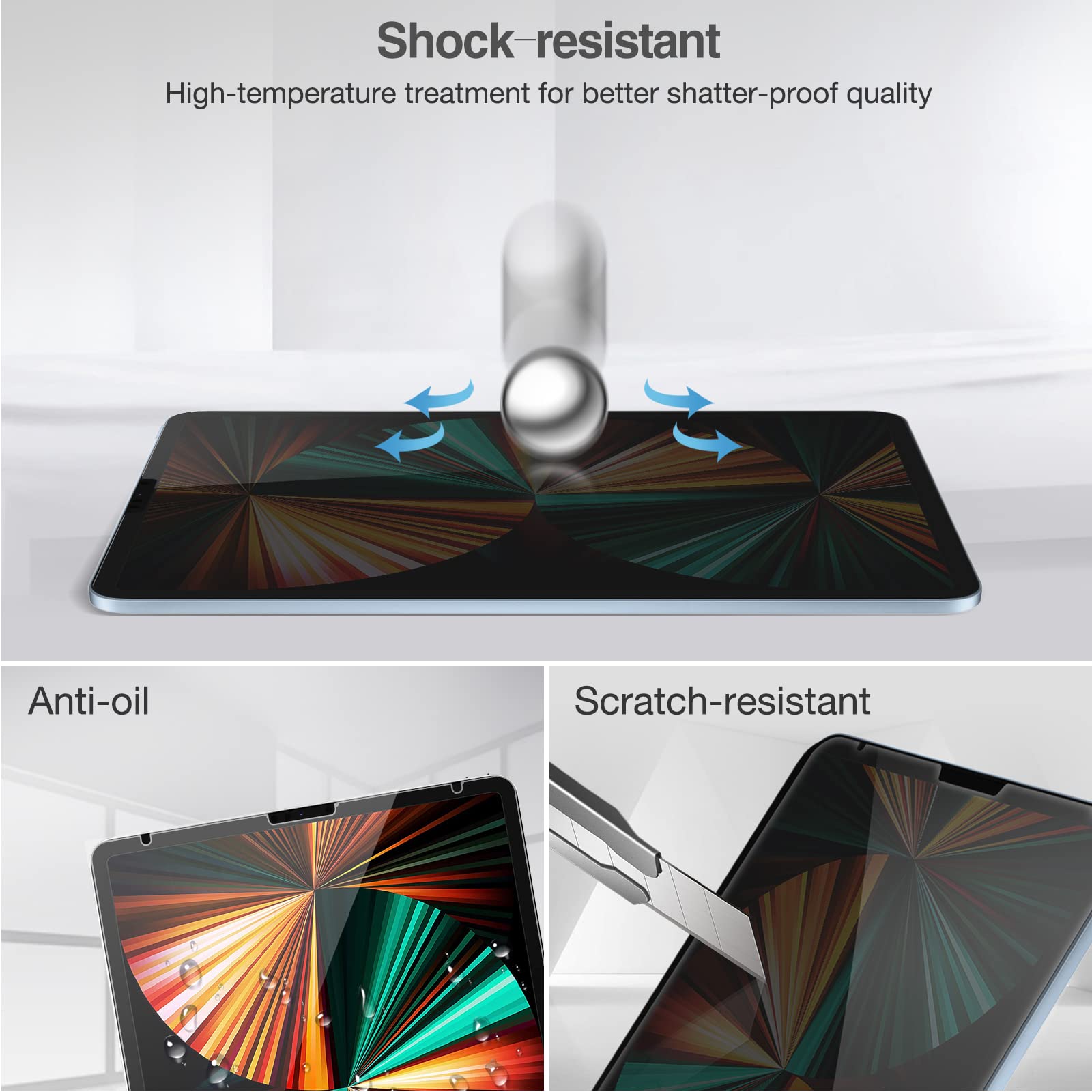 Procase For Ipad Pro 12.9 4 Way Privacy Screen Protector 2022 2021 2020 2018, 360 Degree Anti Spy Tempered Glass Film Guard For