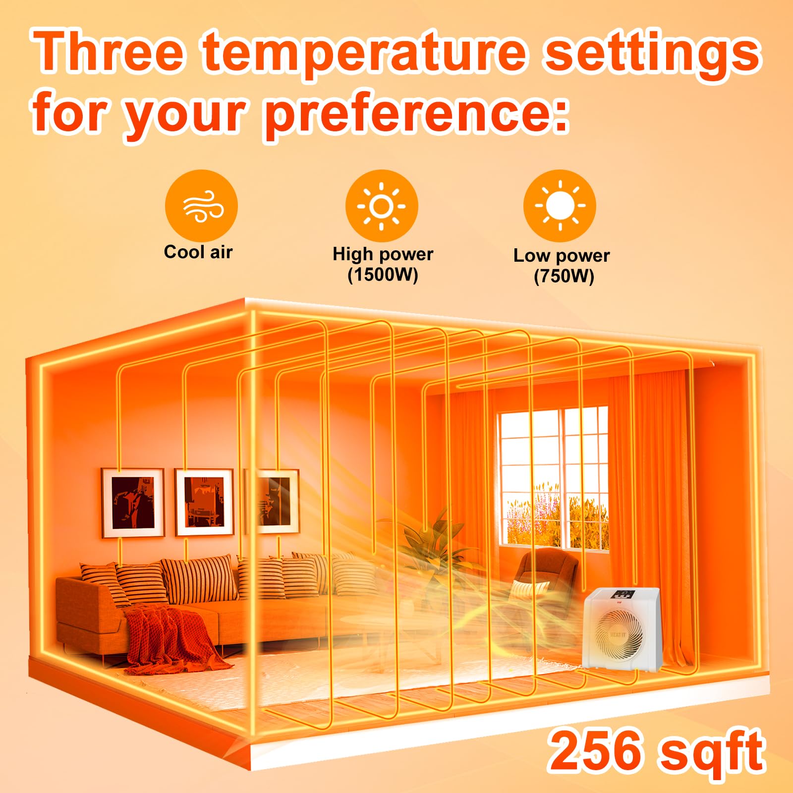 Heatit Space Heater For Indoor, Digital Display With Thermostat,1 12H Timer,Fan Mode,1500W/750W,Electric Space Heater For Office