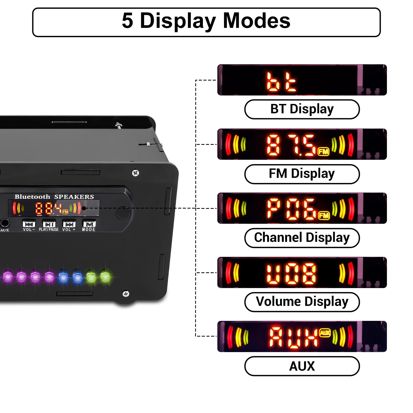 Banria Diy Bluetooth Compatible Speaker Kit, Diy Fm Radio Soldering Project Usb Mini Home Sound Amplifier Diy Electronics Kit Wi
