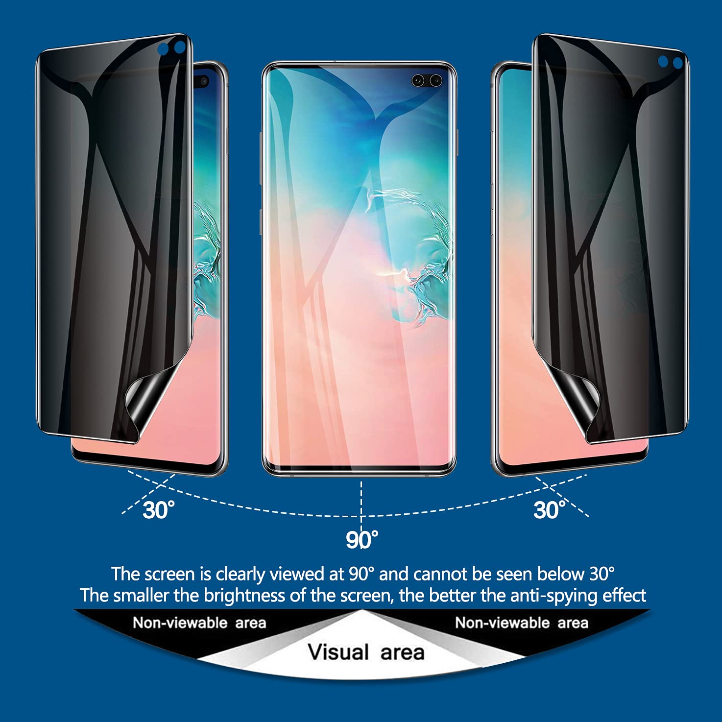 Lywhl [2 Pack] For Samsung Galaxy S10 Plus Privacy Screen Protector, Anti Spy Private Flexible Tpu Film For Samsung Galaxy S10+