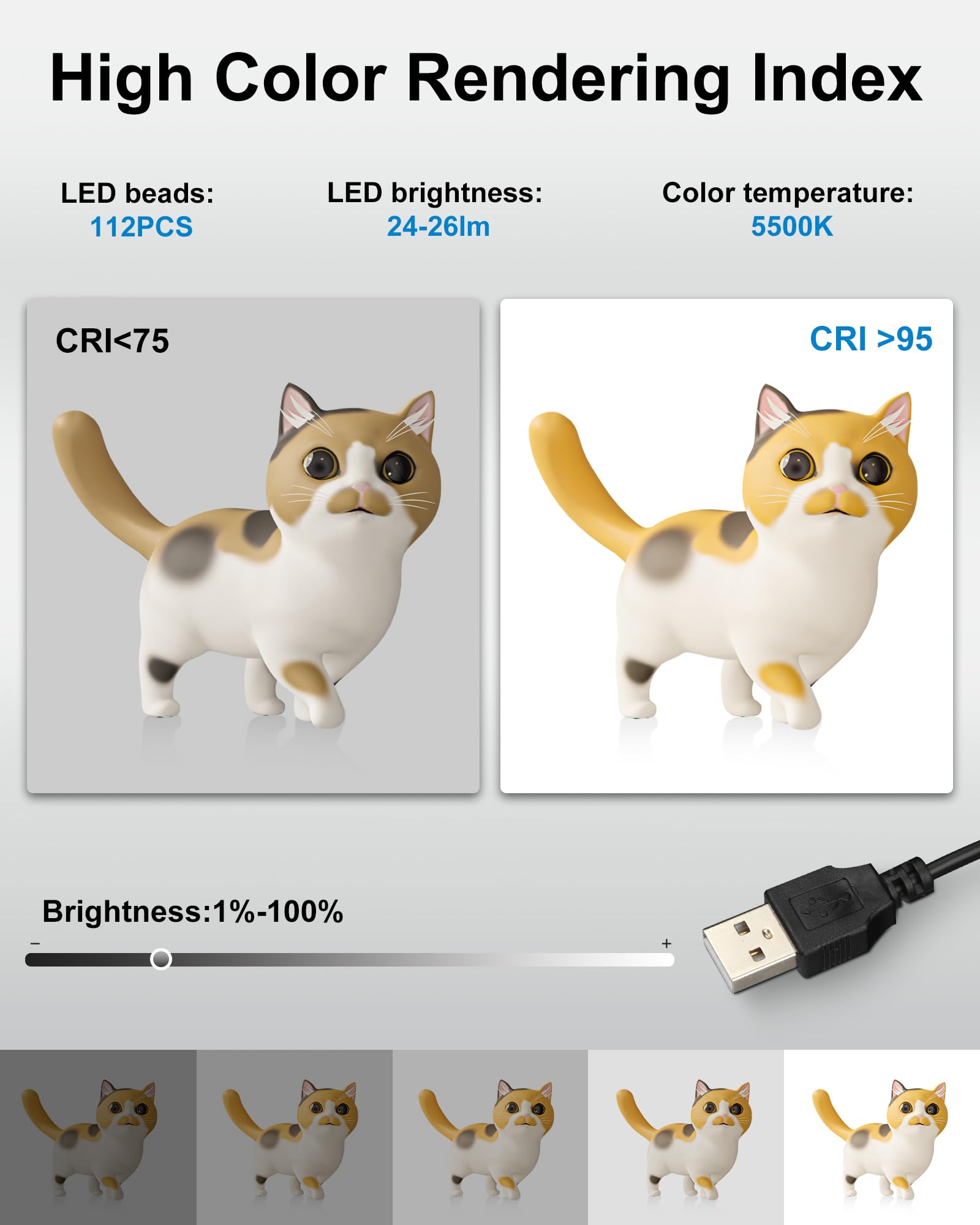 Puluz Light Box Photography, 12''X12'' Professional Dimmable Shooting Tent Kit With Cri >95 White Lighting 112 Leds Lights + 6 P