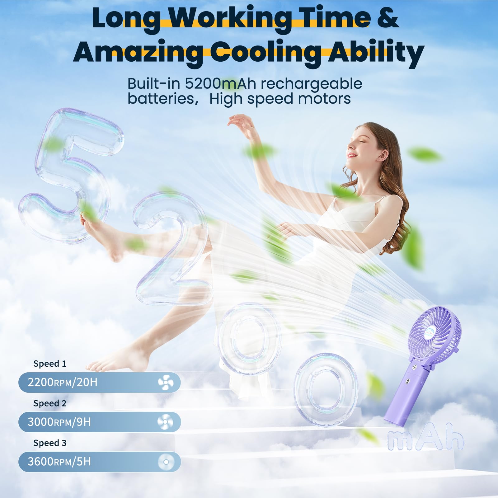 Handfan Portable Fan, 5 20 Working Hours Handheld Fan, 3 Speeds Strong Airflow Usb Hand Fan, Usb Rechargeable Fan 180 Foldable,