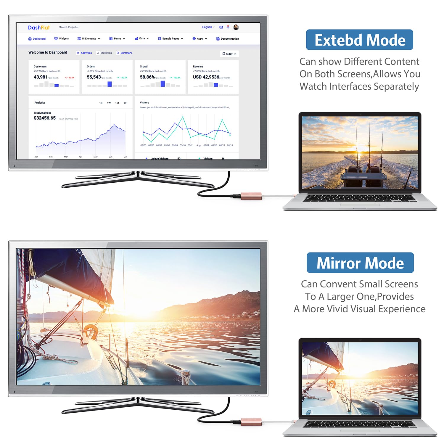 Ablewe Usb To Hdmi Adapter, 2023 Upgraded Aluminum Usb 3.0/2.0 To Hdmi Audio Video Converter For Pc Laptop Projector Hdtv, Suppo